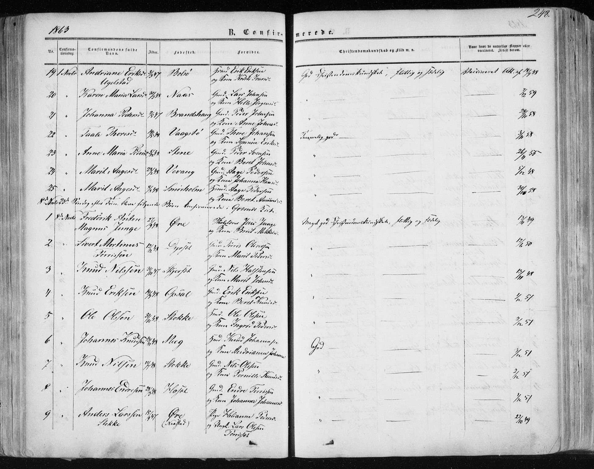 Ministerialprotokoller, klokkerbøker og fødselsregistre - Møre og Romsdal, AV/SAT-A-1454/568/L0804: Ministerialbok nr. 568A11, 1854-1868, s. 248