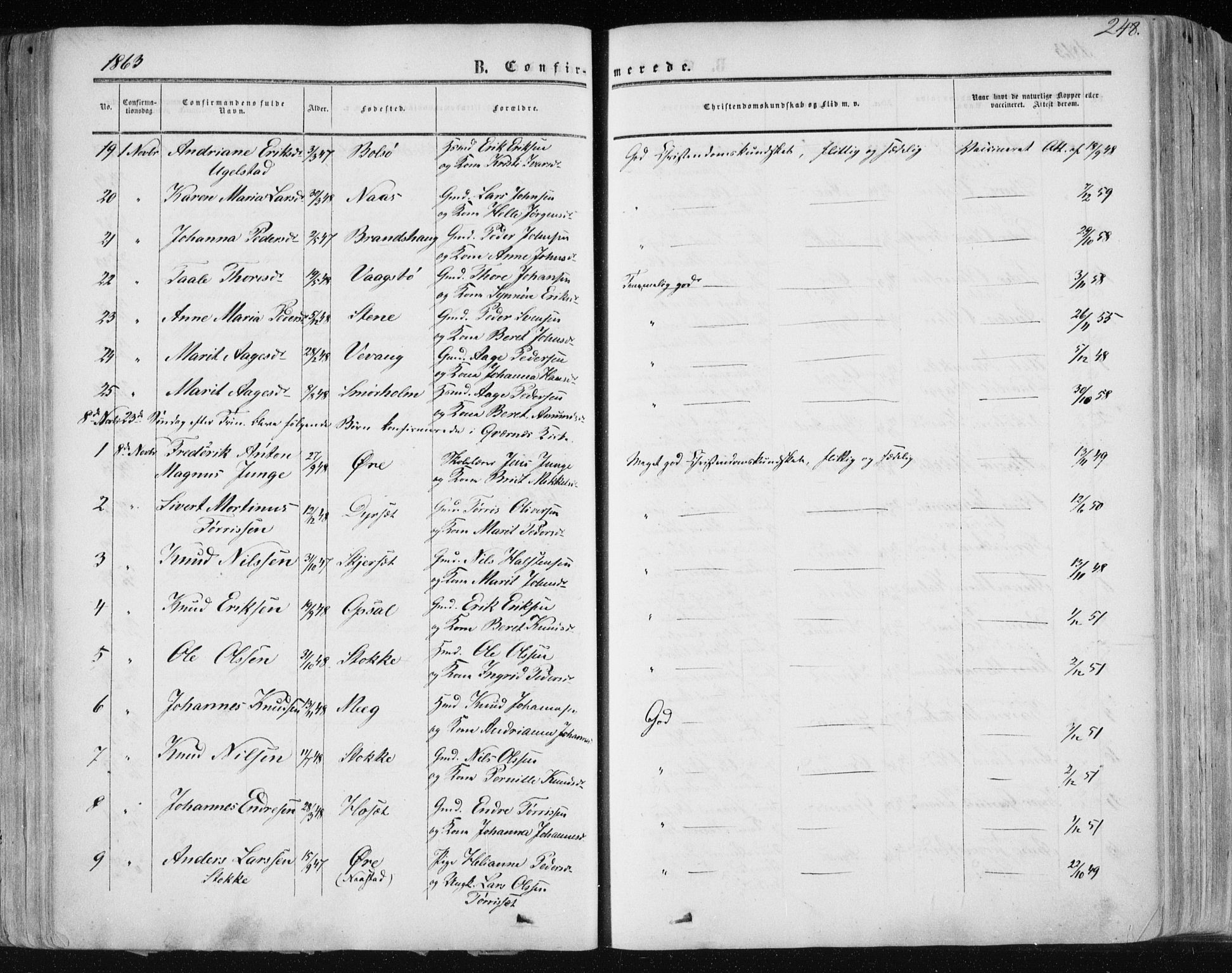 Ministerialprotokoller, klokkerbøker og fødselsregistre - Møre og Romsdal, SAT/A-1454/568/L0804: Ministerialbok nr. 568A11, 1854-1868, s. 248