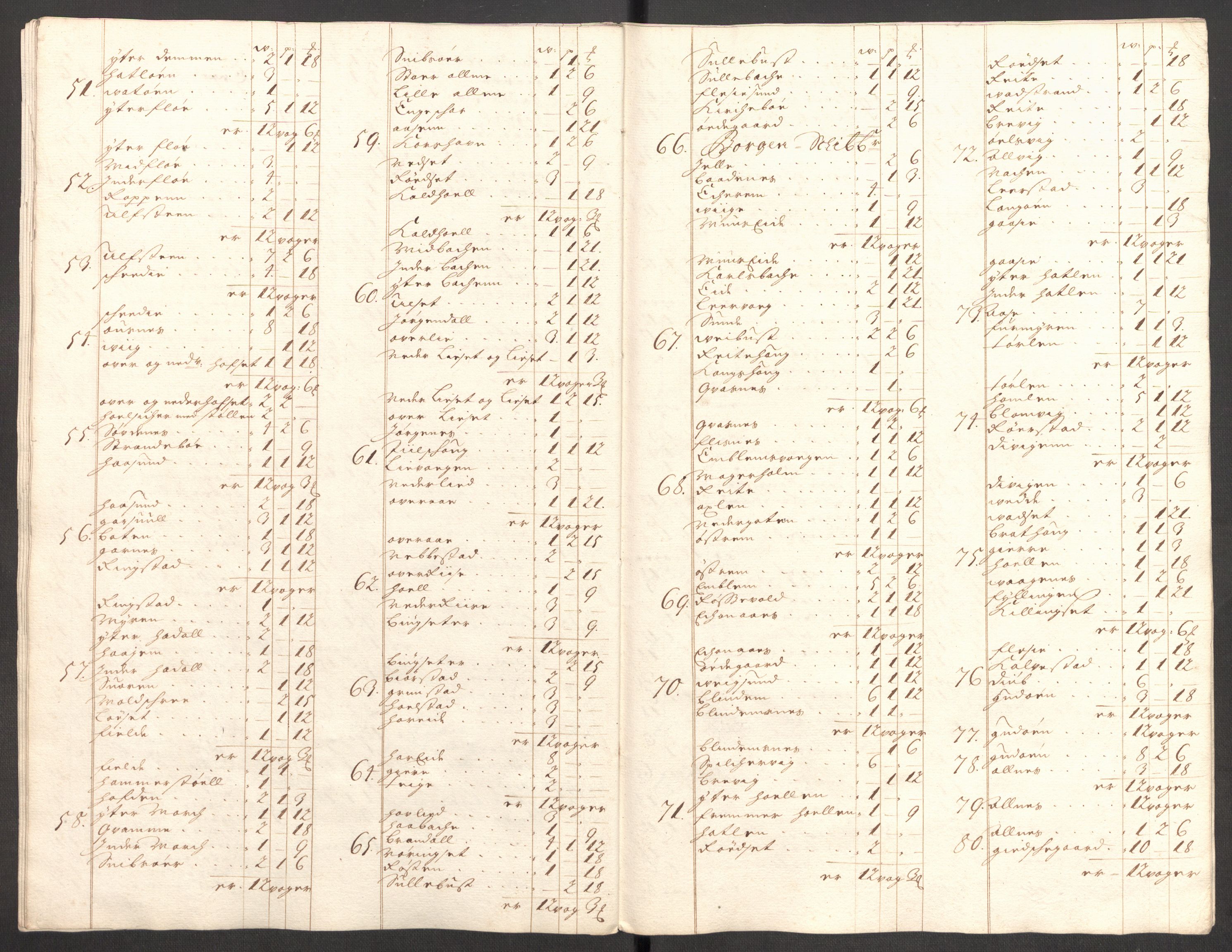 Rentekammeret inntil 1814, Reviderte regnskaper, Fogderegnskap, AV/RA-EA-4092/R54/L3558: Fogderegnskap Sunnmøre, 1700-1701, s. 359