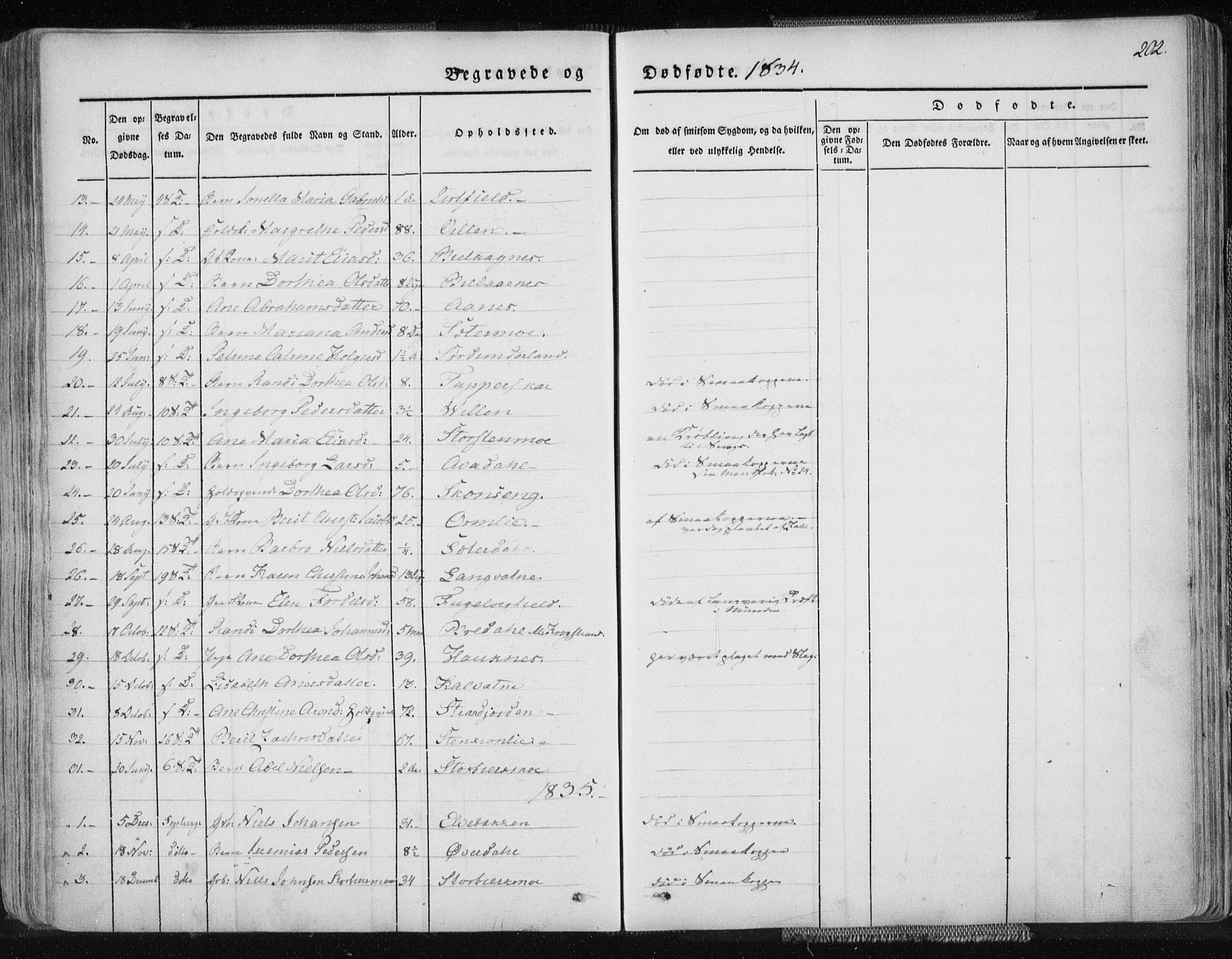 Ministerialprotokoller, klokkerbøker og fødselsregistre - Nordland, AV/SAT-A-1459/827/L0390: Ministerialbok nr. 827A02, 1826-1841, s. 202