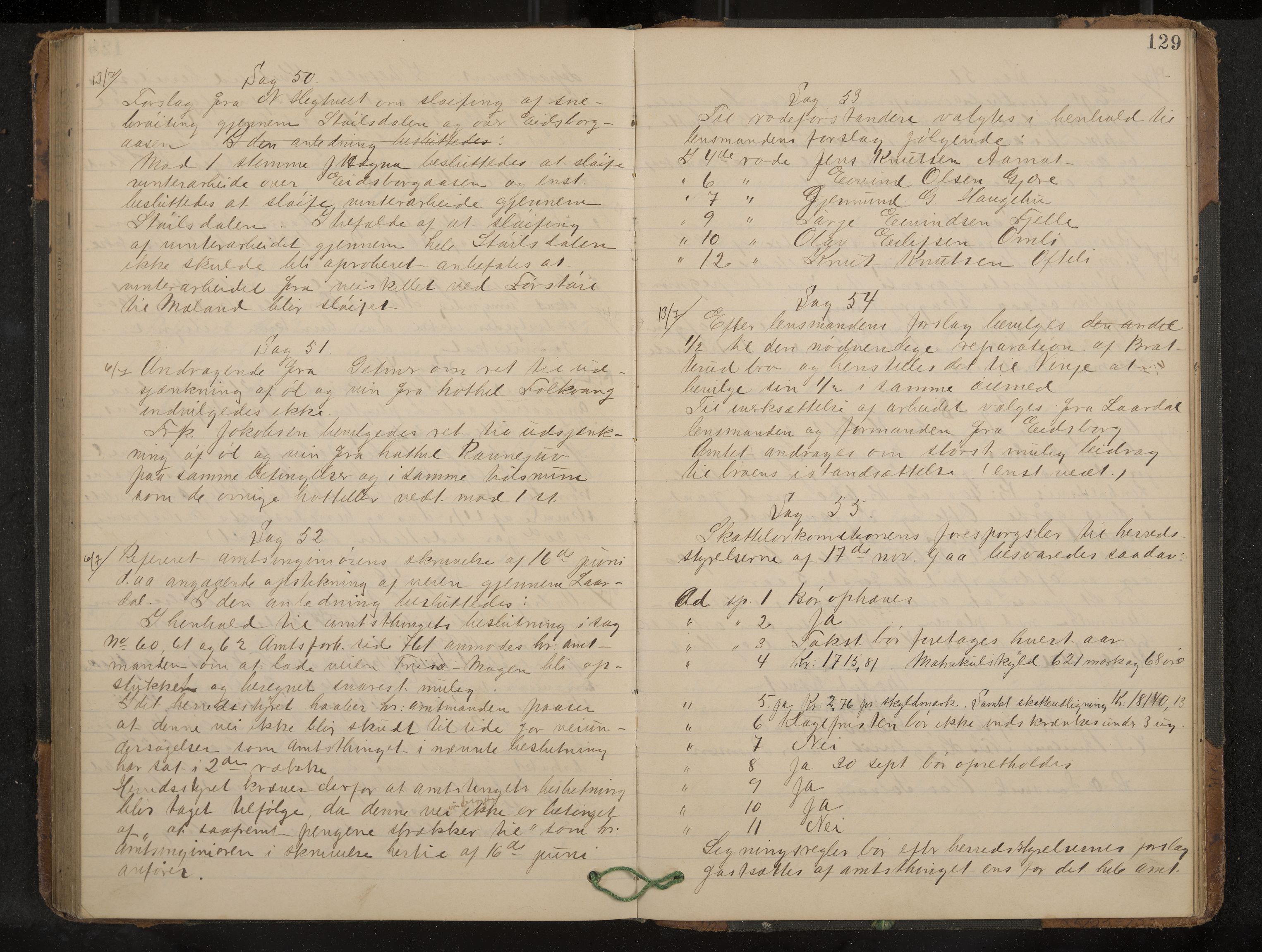 Lårdal formannskap og sentraladministrasjon, IKAK/0833021/A/L0003: Møtebok, 1893-1901, s. 129
