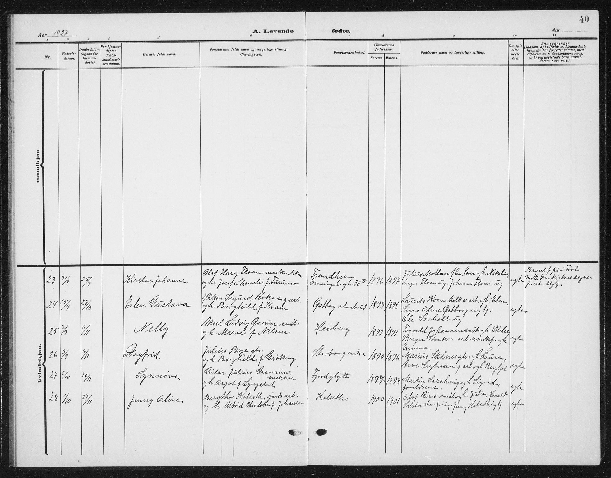 Ministerialprotokoller, klokkerbøker og fødselsregistre - Nord-Trøndelag, SAT/A-1458/721/L0209: Klokkerbok nr. 721C02, 1918-1940, s. 40