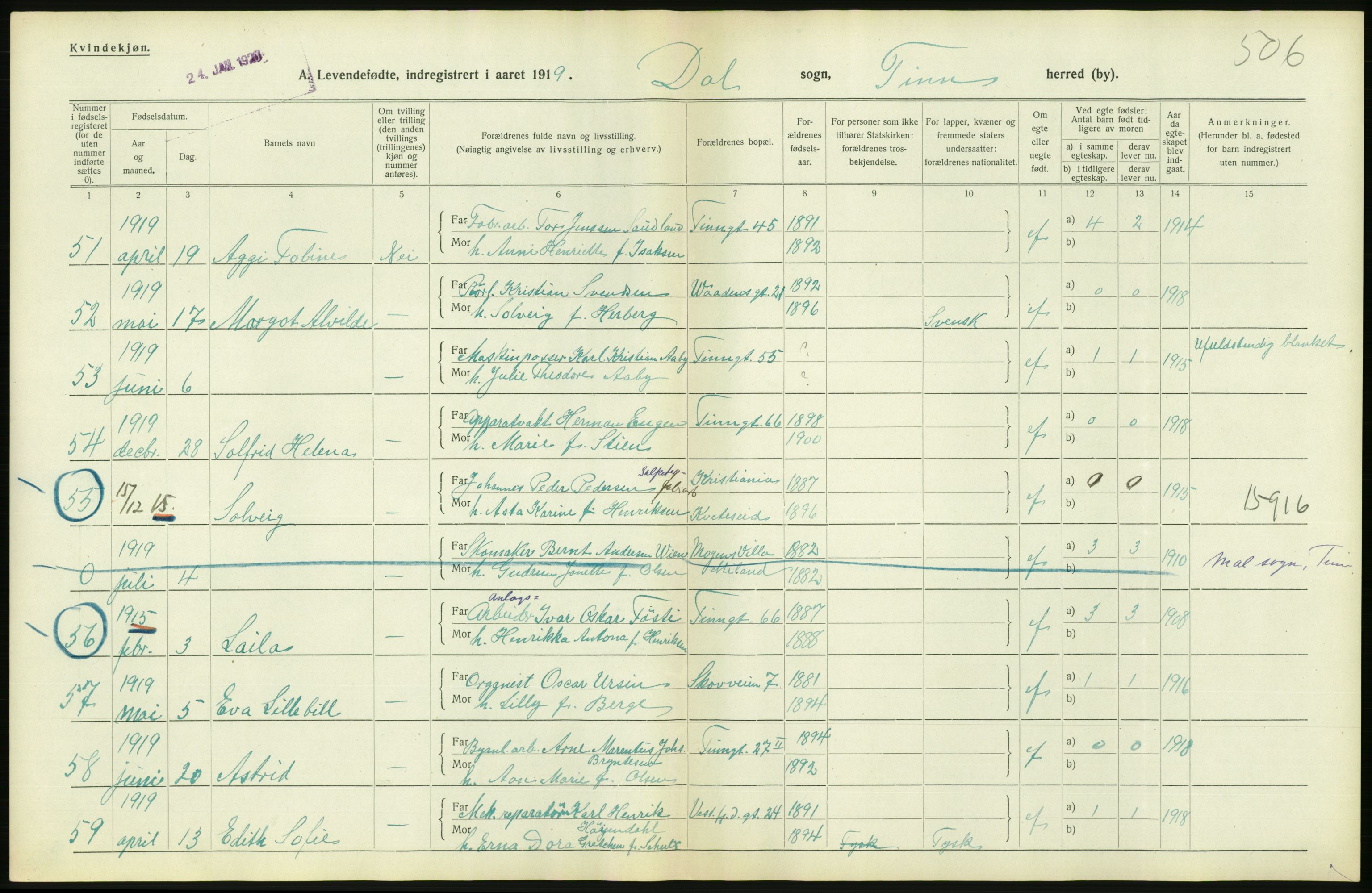 Statistisk sentralbyrå, Sosiodemografiske emner, Befolkning, AV/RA-S-2228/D/Df/Dfb/Dfbi/L0021: Telemark fylke: Levendefødte menn og kvinner. Bygder., 1919, s. 78