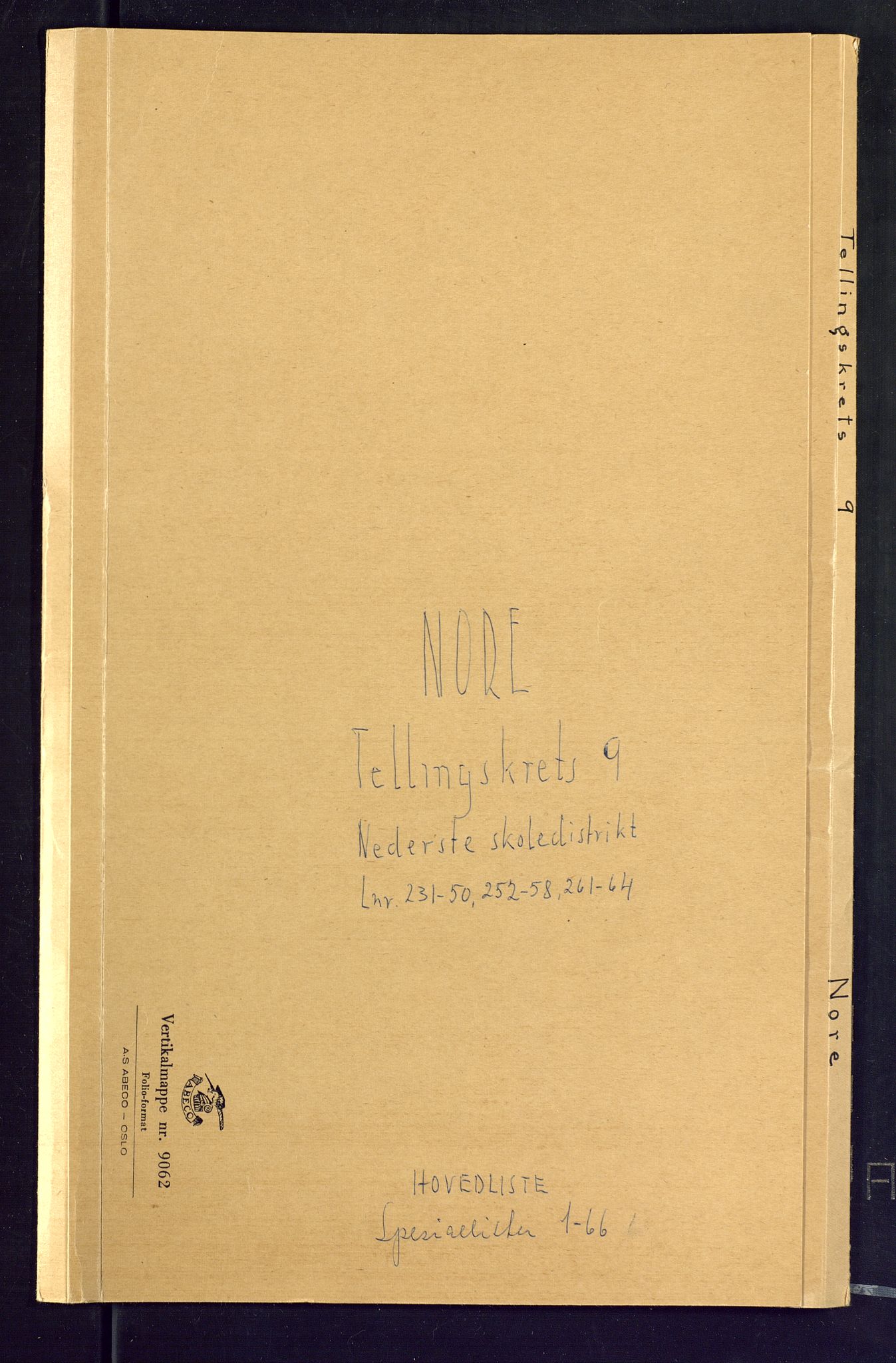 SAKO, Folketelling 1875 for 0633P Nore prestegjeld, 1875, s. 40