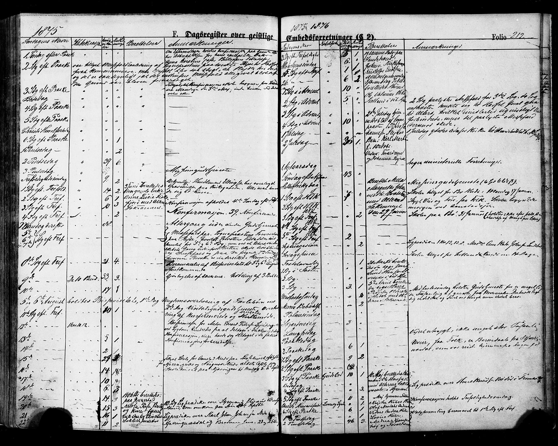 Ministerialprotokoller, klokkerbøker og fødselsregistre - Nordland, AV/SAT-A-1459/895/L1370: Ministerialbok nr. 895A05, 1873-1884, s. 212