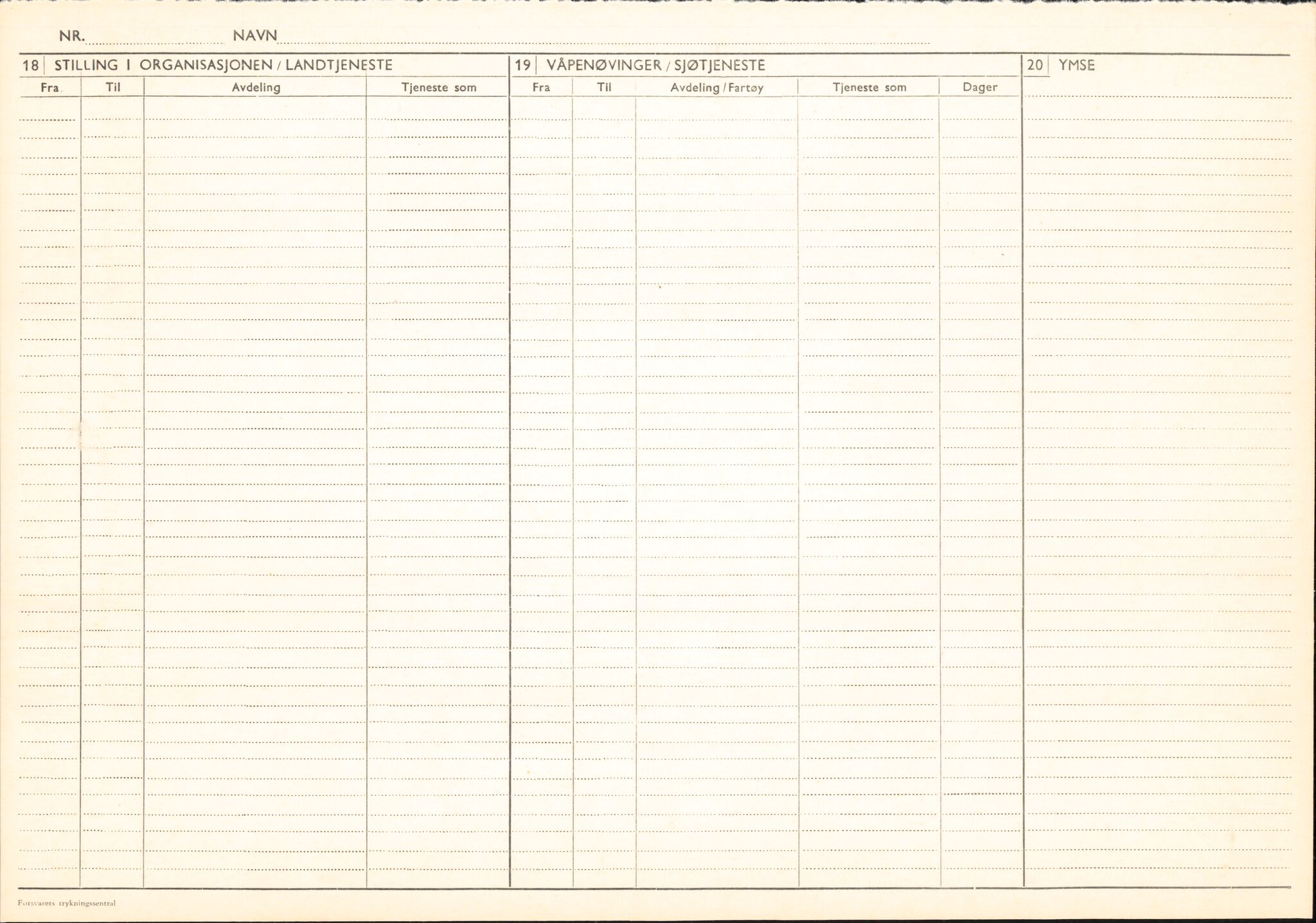 Forsvaret, Forsvarets overkommando/Luftforsvarsstaben, AV/RA-RAFA-4079/P/Pa/L0029: Personellpapirer, 1912, s. 10