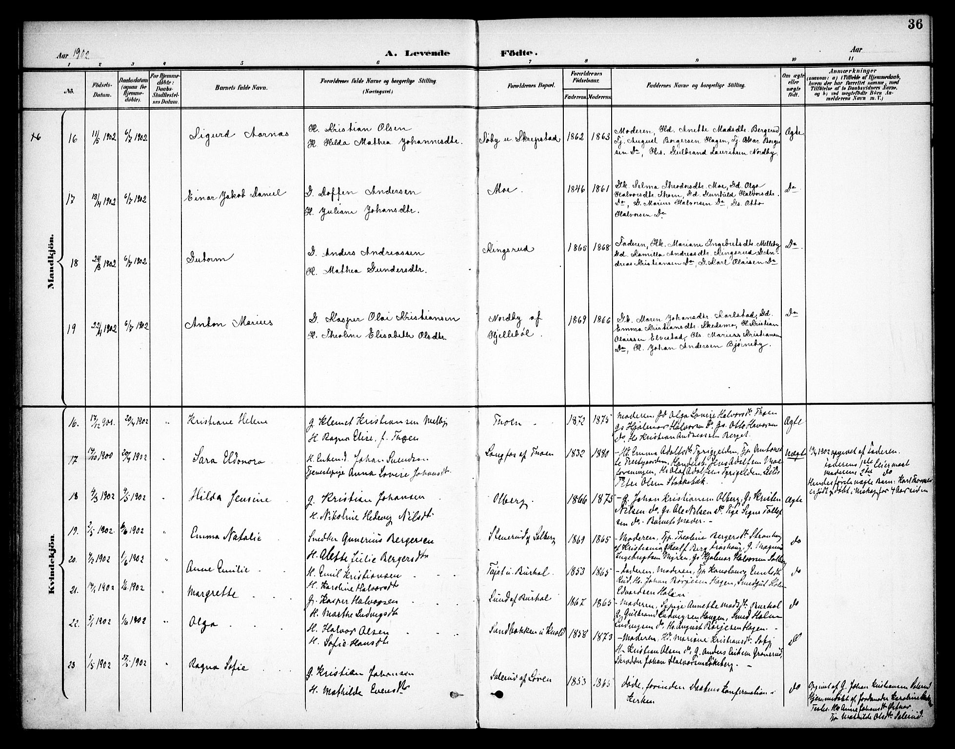 Høland prestekontor Kirkebøker, AV/SAO-A-10346a/F/Fa/L0015: Ministerialbok nr. I 15, 1897-1912, s. 36