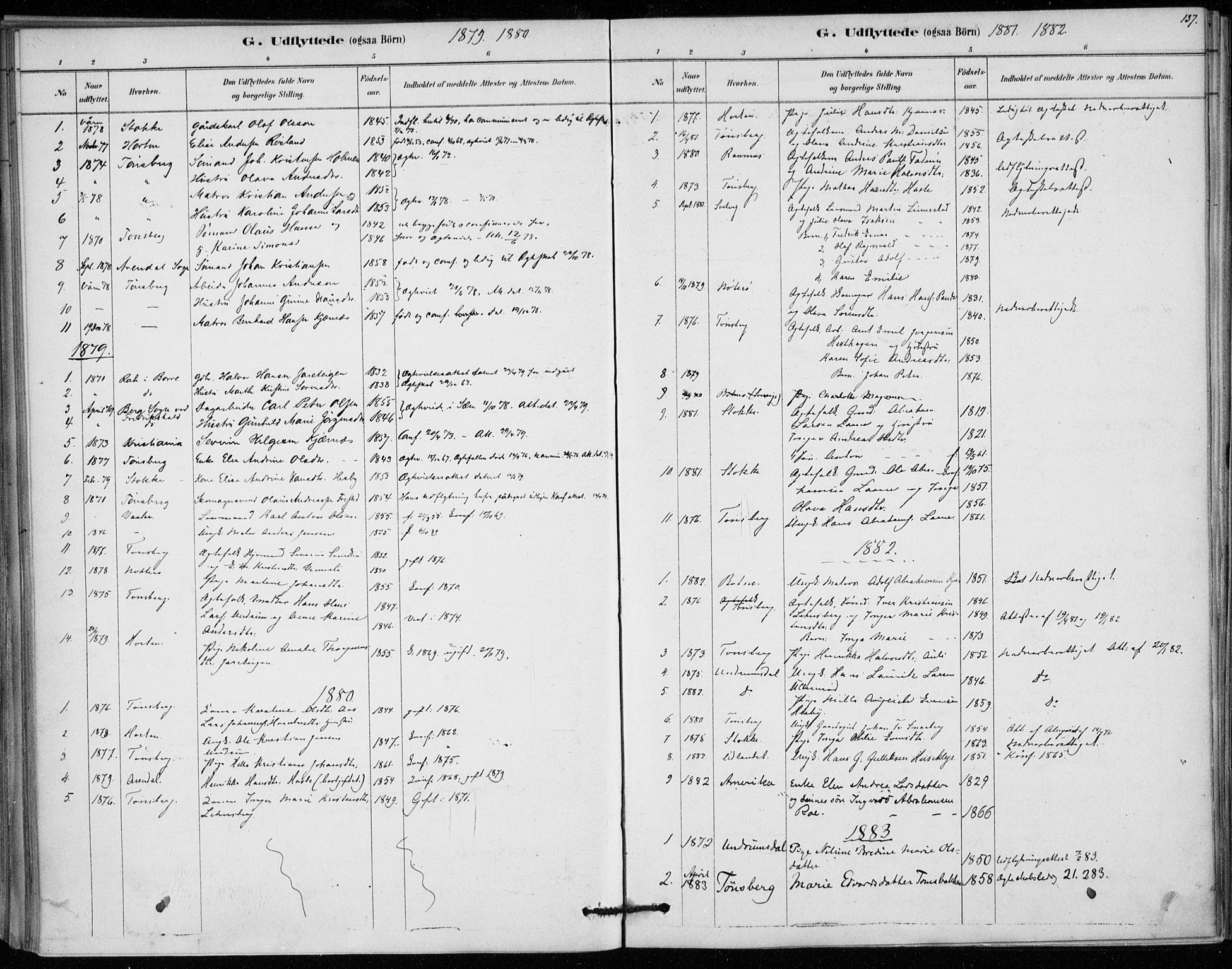 Sem kirkebøker, AV/SAKO-A-5/F/Fa/L0010: Ministerialbok nr. I 10, 1878-1887, s. 137