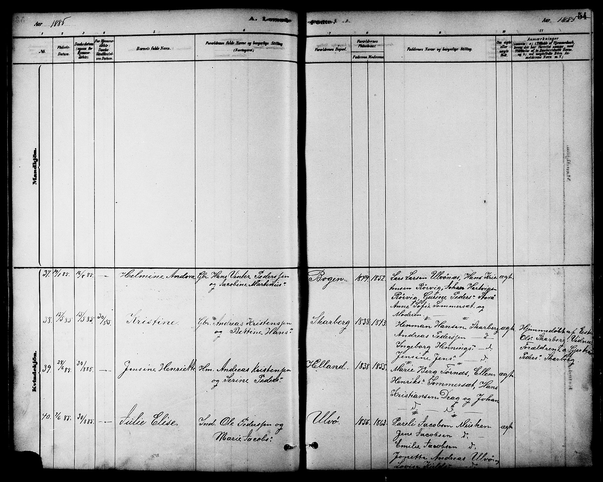 Ministerialprotokoller, klokkerbøker og fødselsregistre - Nordland, AV/SAT-A-1459/861/L0868: Ministerialbok nr. 861A03, 1879-1889, s. 54