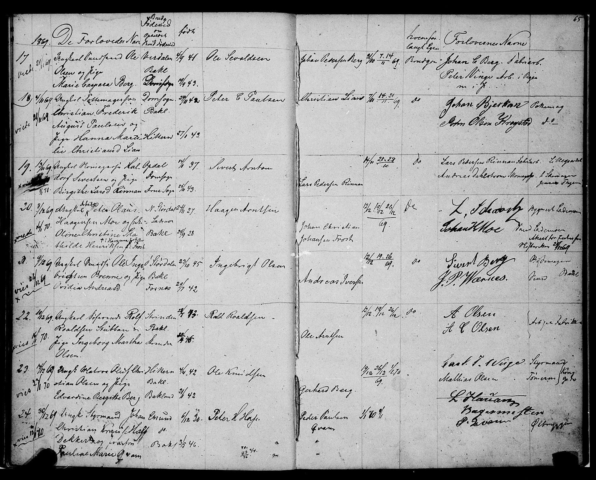 Ministerialprotokoller, klokkerbøker og fødselsregistre - Sør-Trøndelag, SAT/A-1456/604/L0187: Ministerialbok nr. 604A08, 1847-1878, s. 65
