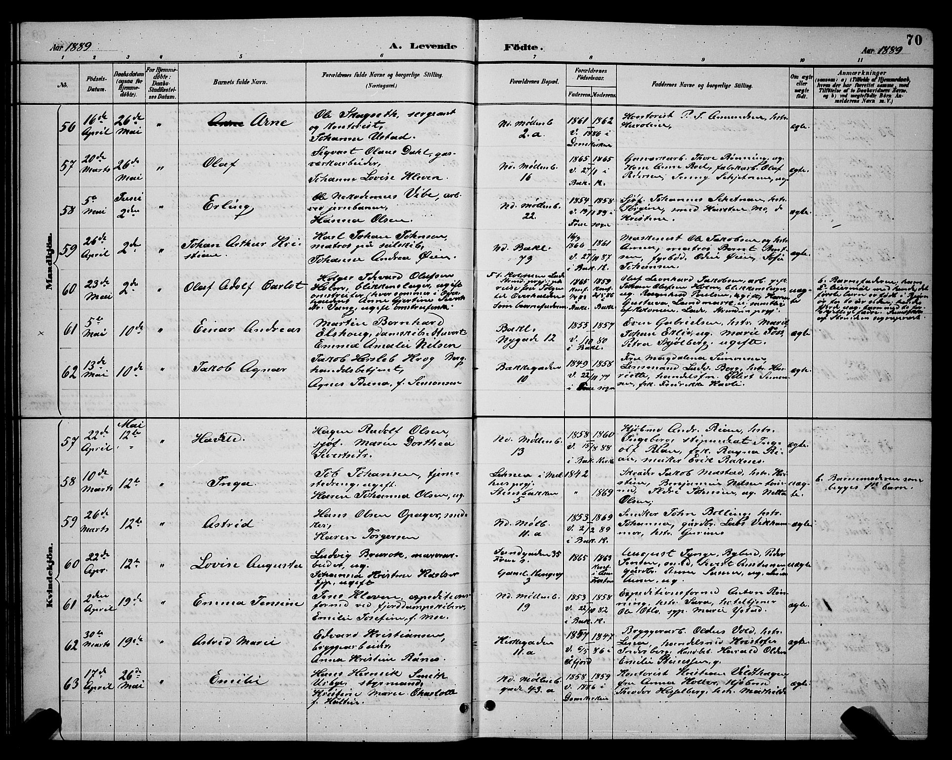 Ministerialprotokoller, klokkerbøker og fødselsregistre - Sør-Trøndelag, SAT/A-1456/604/L0222: Klokkerbok nr. 604C05, 1886-1895, s. 70