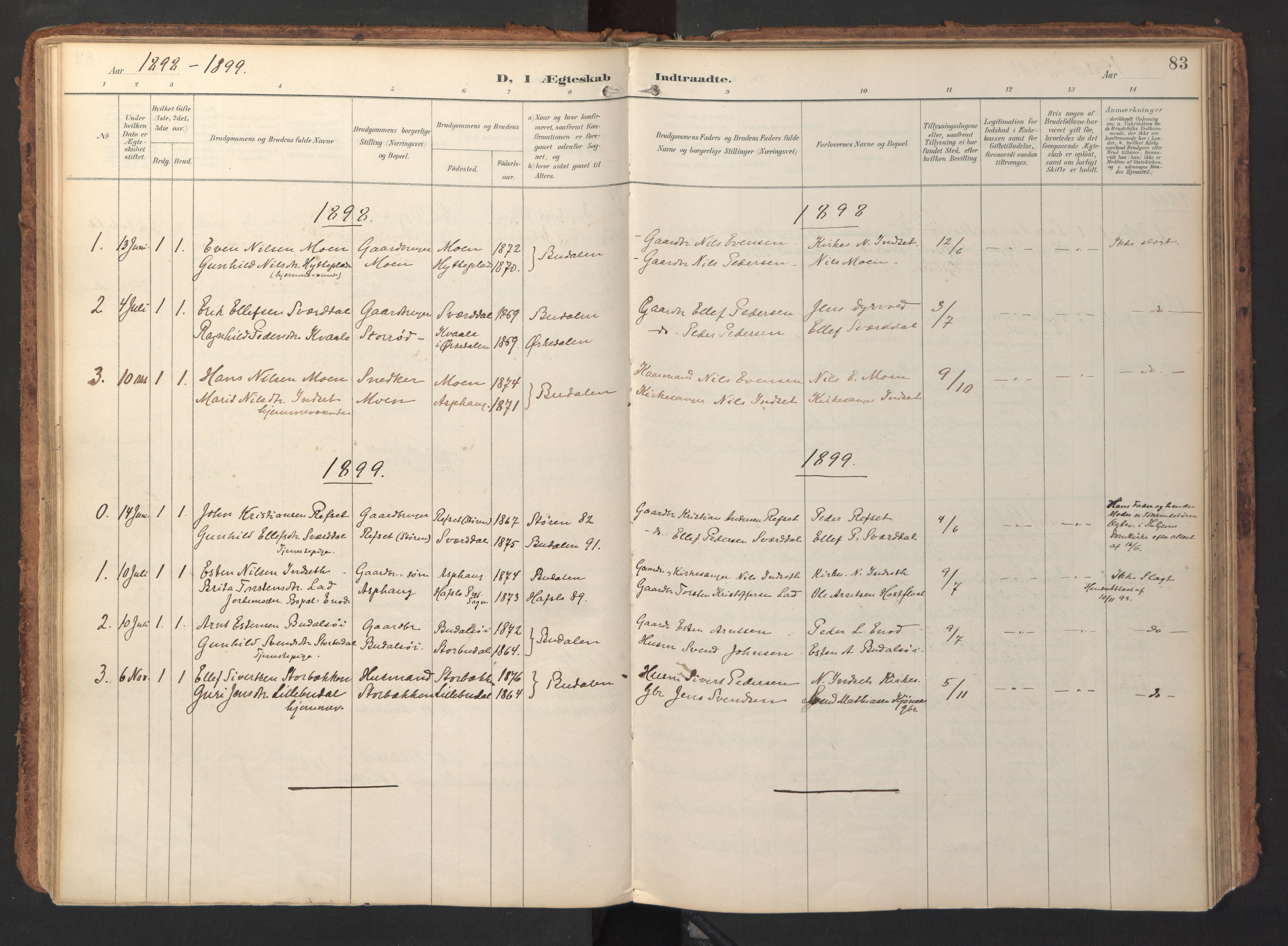 Ministerialprotokoller, klokkerbøker og fødselsregistre - Sør-Trøndelag, AV/SAT-A-1456/690/L1050: Ministerialbok nr. 690A01, 1889-1929, s. 83