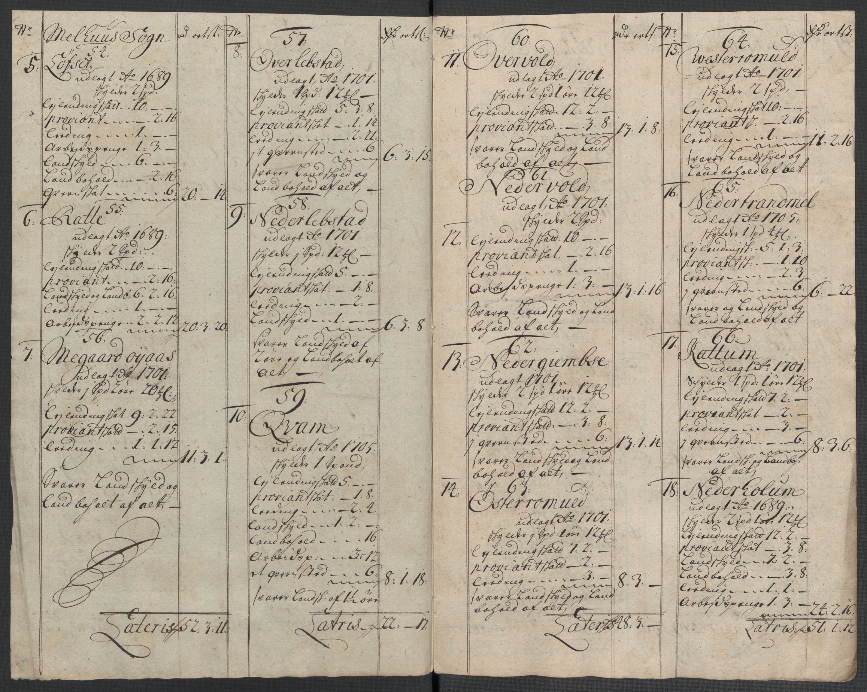 Rentekammeret inntil 1814, Reviderte regnskaper, Fogderegnskap, RA/EA-4092/R60/L3959: Fogderegnskap Orkdal og Gauldal, 1709, s. 372