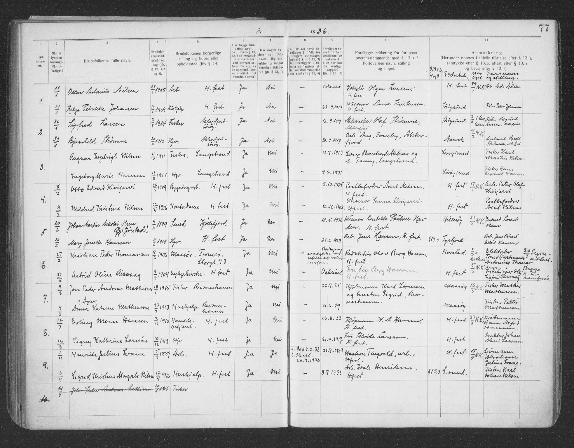 Hammerfest sokneprestkontor, AV/SATØ-S-1347/I/Ib/L0073: Lysningsprotokoll nr. 73, 1921-1939, s. 77