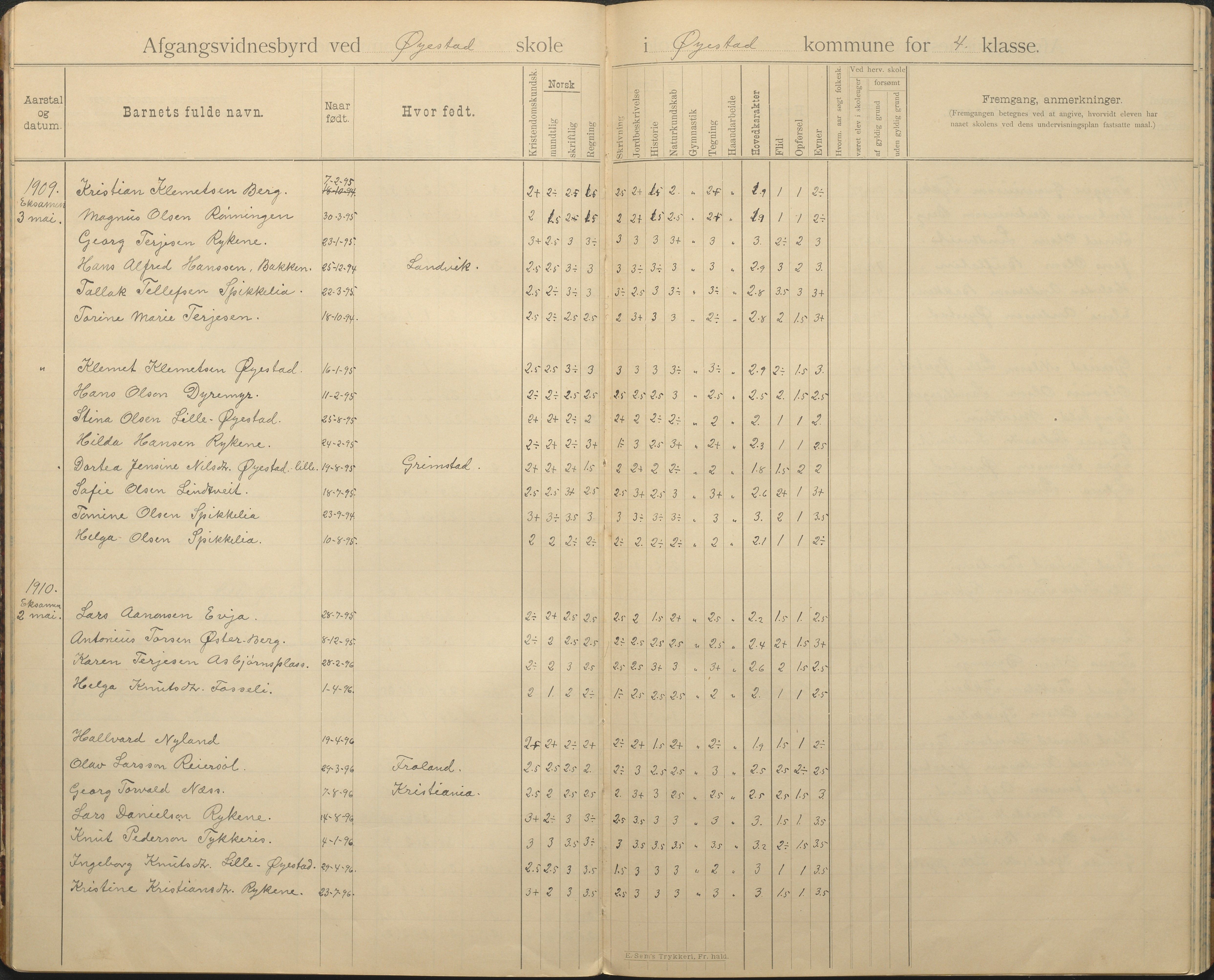 Øyestad kommune frem til 1979, AAKS/KA0920-PK/06/06F/L0005: Avgangsvitnesbyrdprotokoll, 1894-1962