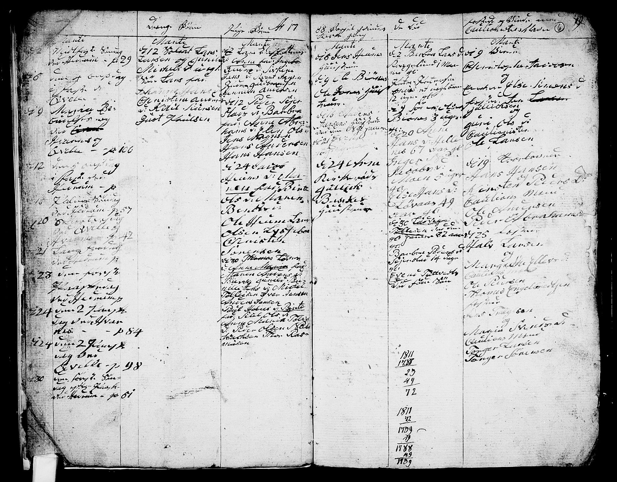 Hedrum kirkebøker, AV/SAKO-A-344/G/Ga/L0001: Klokkerbok nr. I 1, 1787-1802, s. 6