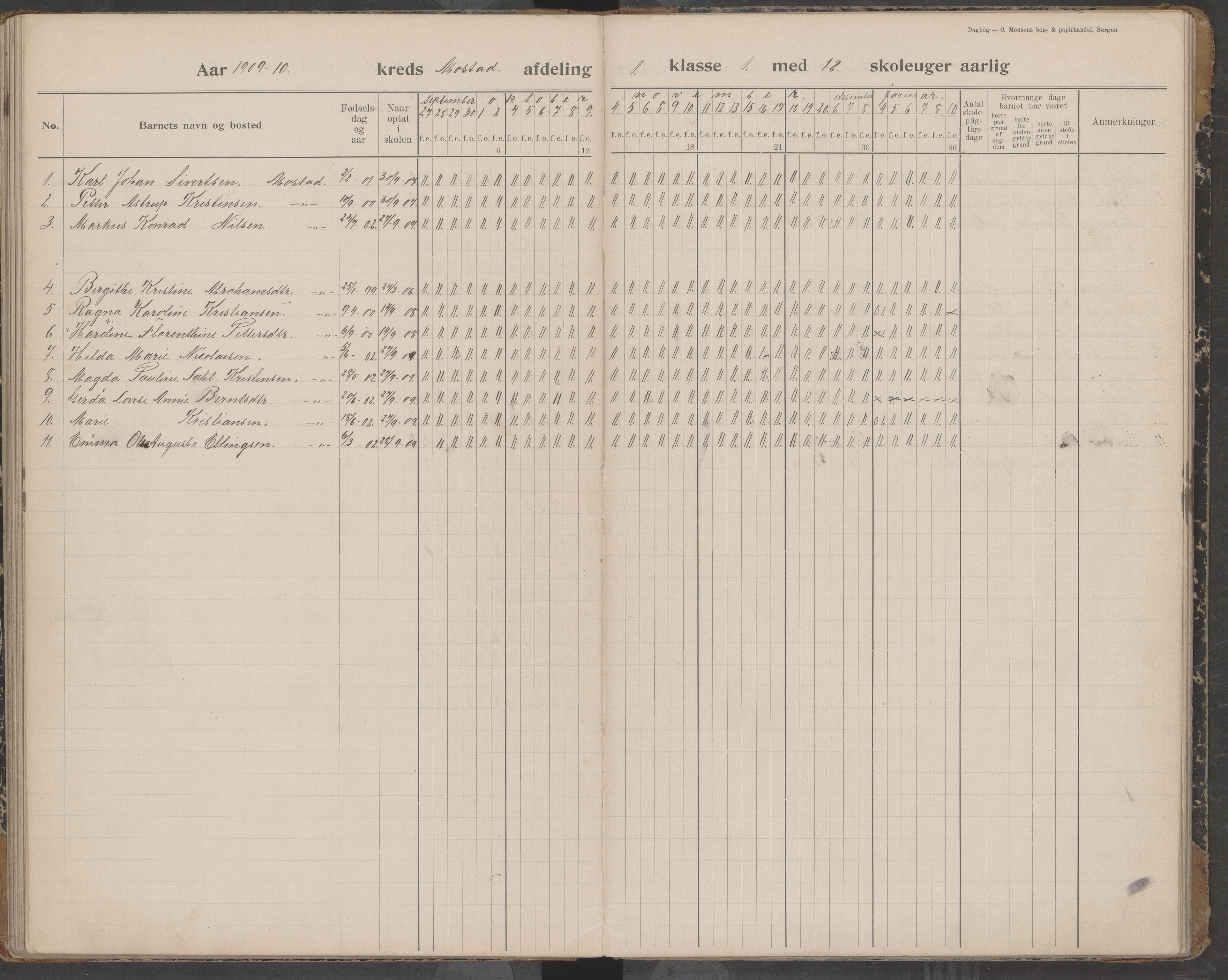 Værøy kommune. Sørland, Mostad og Røst skolekrets, AIN/K-18570.510.01/442/L0001: Karakterprotokoll, 1901-1920