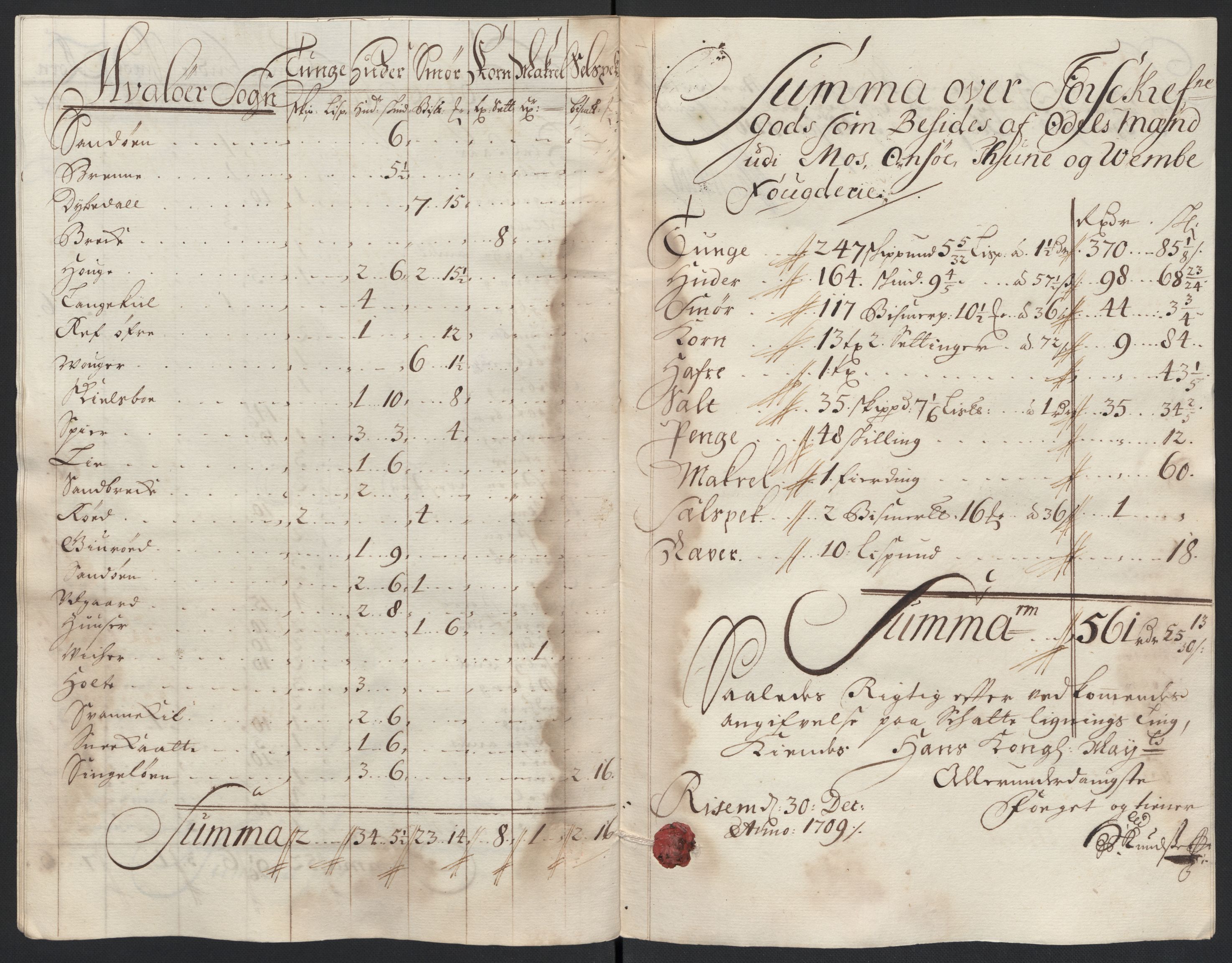 Rentekammeret inntil 1814, Reviderte regnskaper, Fogderegnskap, RA/EA-4092/R04/L0135: Fogderegnskap Moss, Onsøy, Tune, Veme og Åbygge, 1709-1710, s. 118