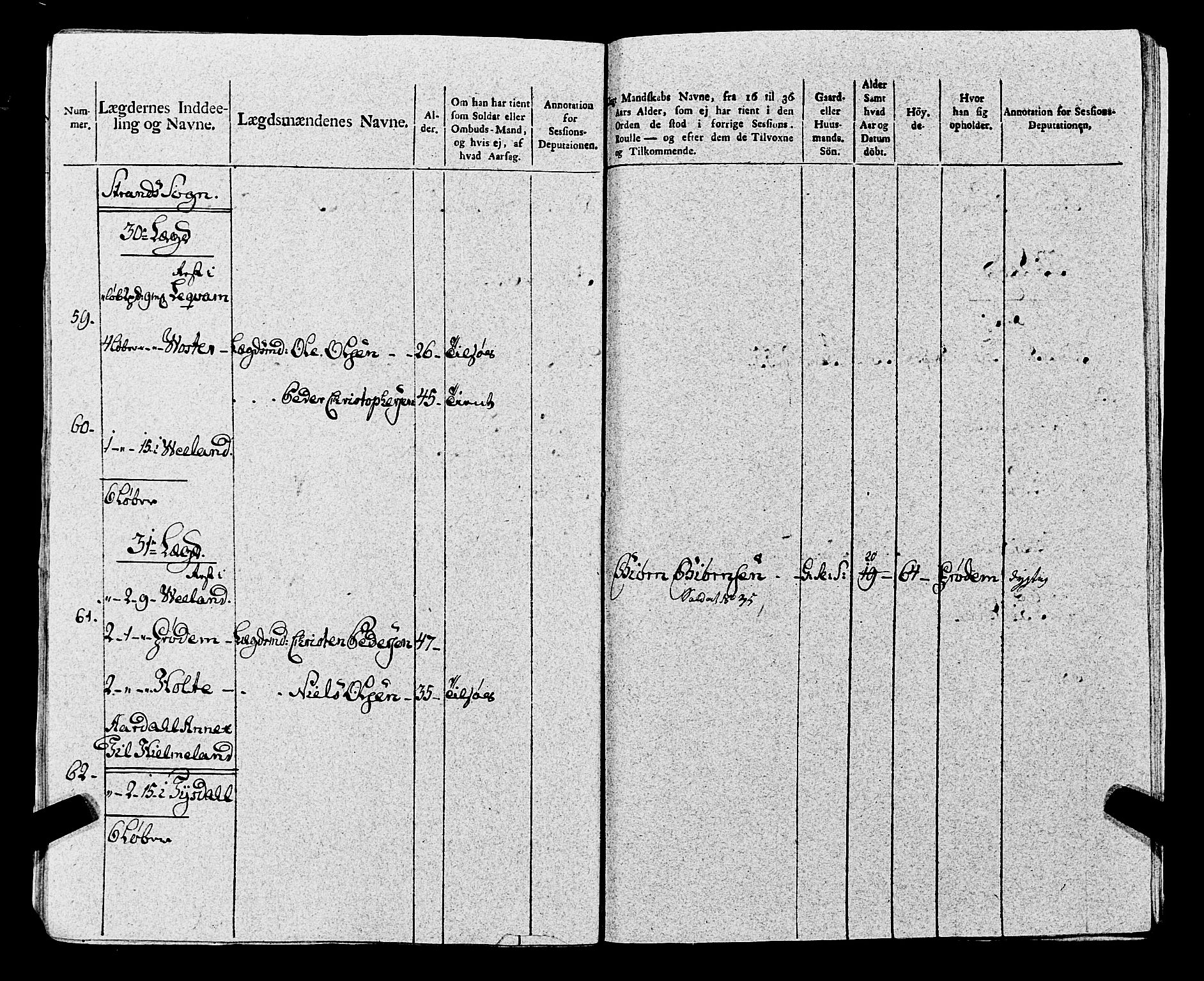 Fylkesmannen i Rogaland, AV/SAST-A-101928/99/3/325/325CA, 1655-1832, s. 8922