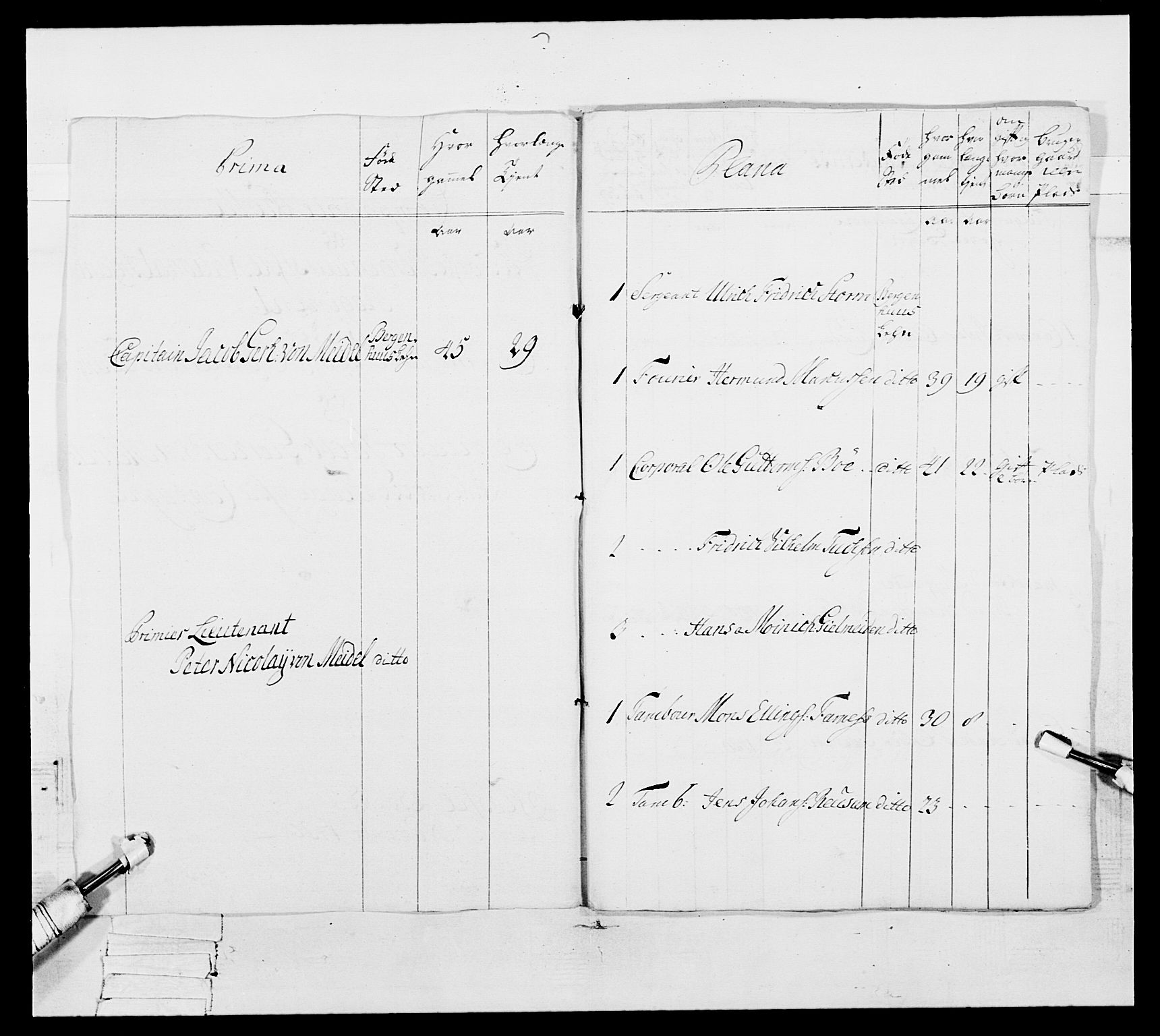 Generalitets- og kommissariatskollegiet, Det kongelige norske kommissariatskollegium, RA/EA-5420/E/Eh/L0091: 1. Bergenhusiske nasjonale infanteriregiment, 1780-1783, s. 351