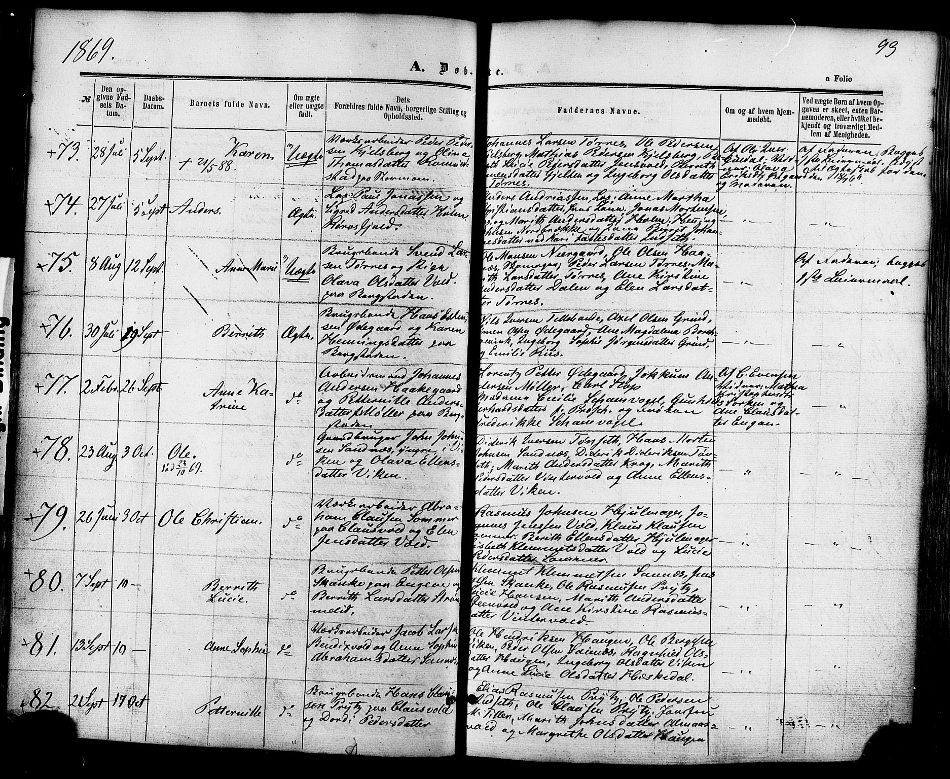 Ministerialprotokoller, klokkerbøker og fødselsregistre - Sør-Trøndelag, SAT/A-1456/681/L0932: Ministerialbok nr. 681A10, 1860-1878, s. 93