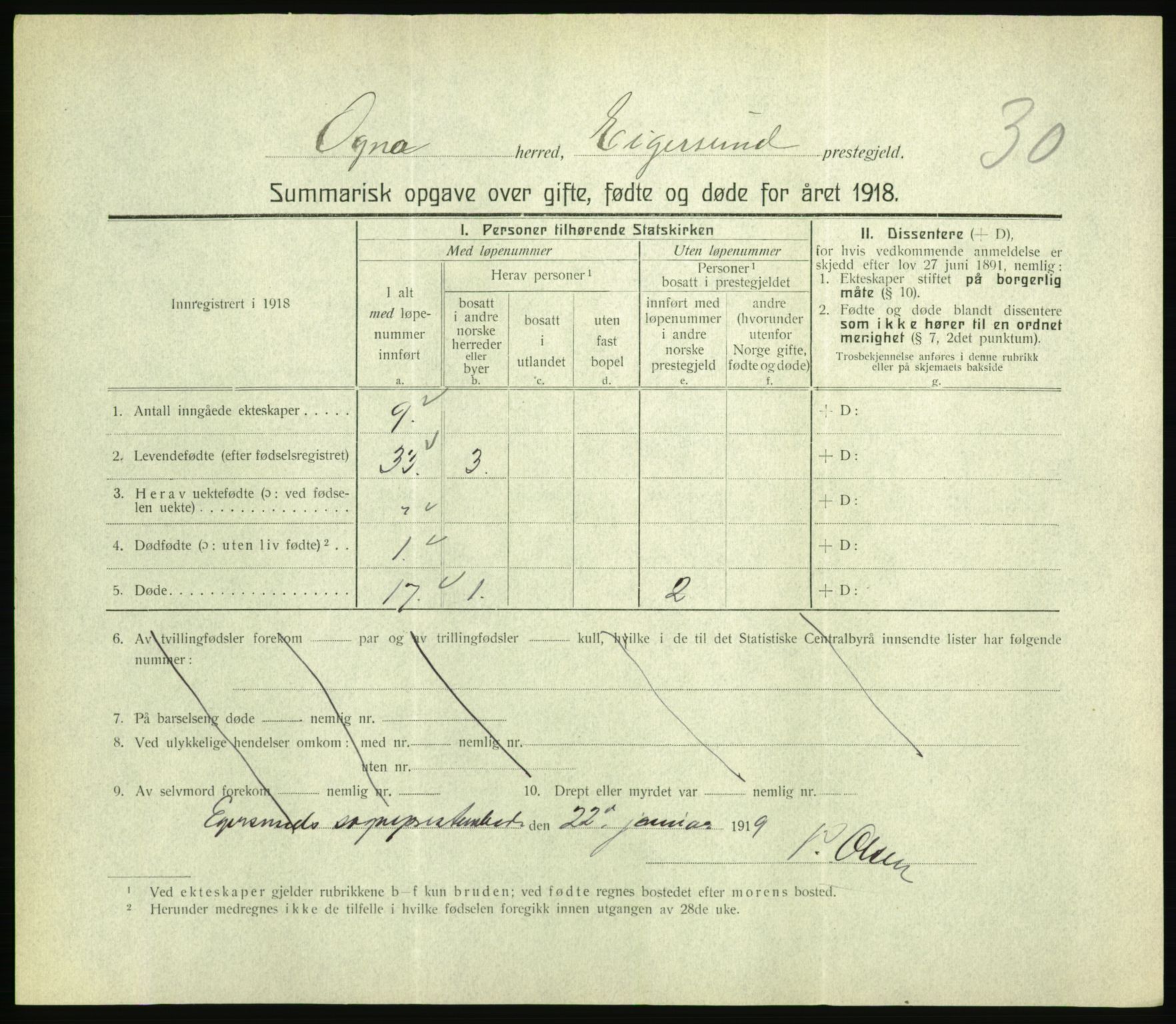 Statistisk sentralbyrå, Sosiodemografiske emner, Befolkning, AV/RA-S-2228/D/Df/Dfb/Dfbh/L0059: Summariske oppgaver over gifte, fødte og døde for hele landet., 1918, s. 803