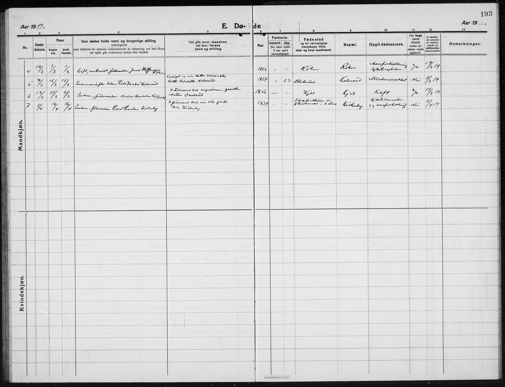 Brandbu prestekontor, SAH/PREST-114/H/Ha/Hab/L0001: Klokkerbok nr. 1, 1914-1937, s. 193