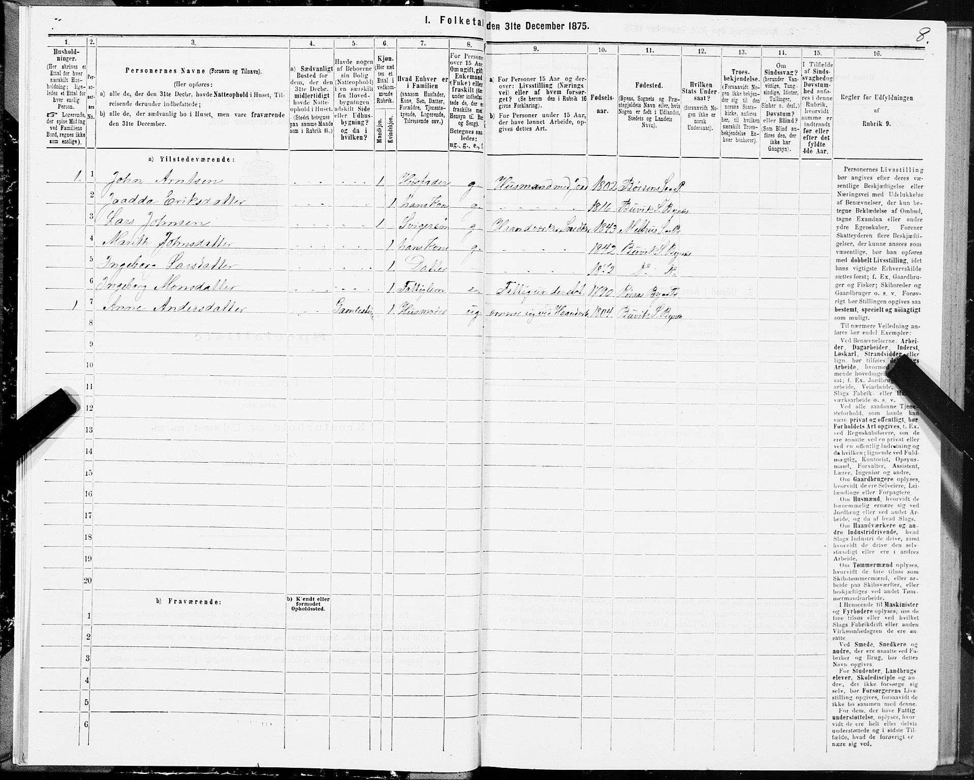 SAT, Folketelling 1875 for 1655P Byneset prestegjeld, 1875, s. 3008