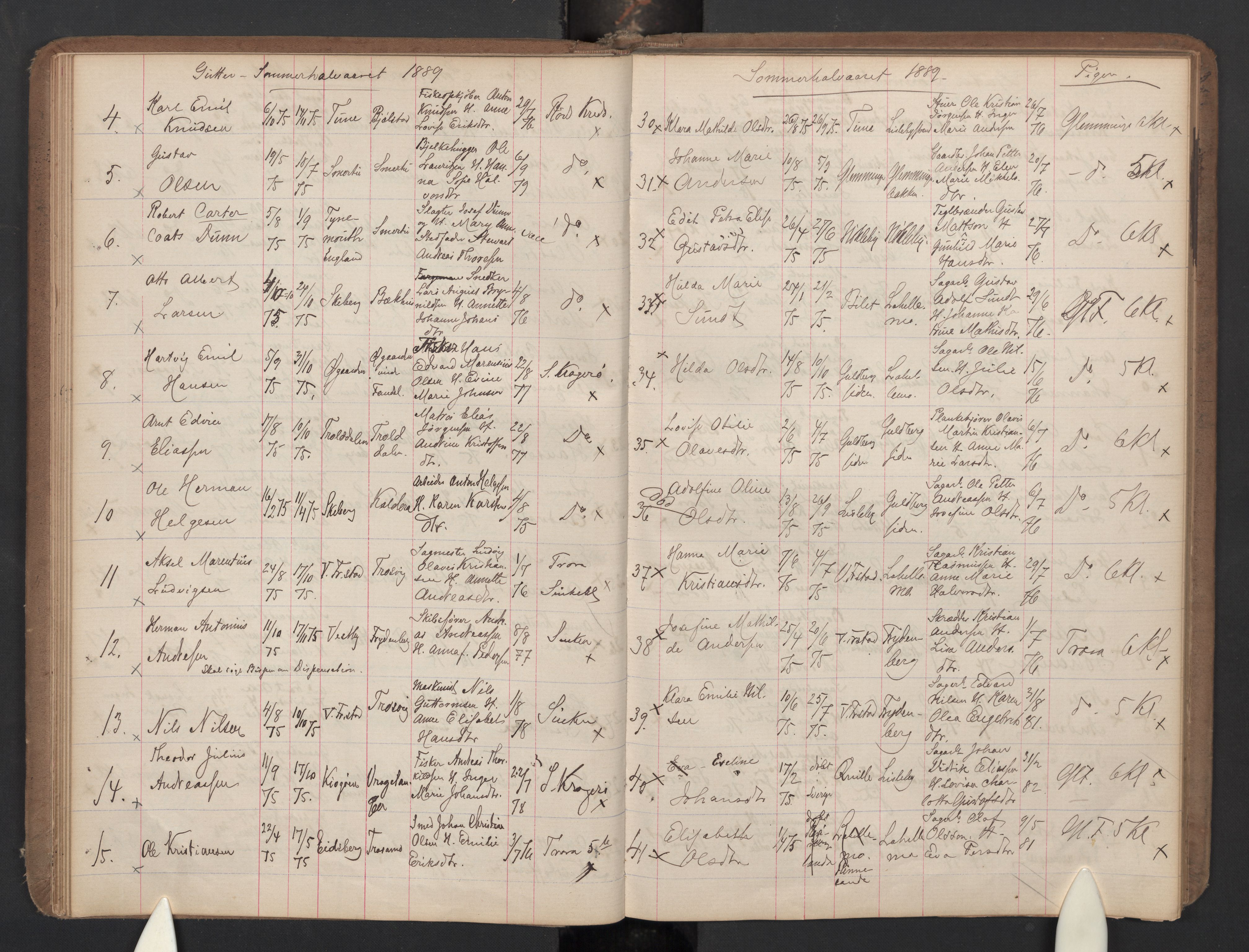Glemmen prestekontor Kirkebøker, AV/SAO-A-10908/G/Ga/L0005a: Klokkerbok nr. 5A, 1885-1901