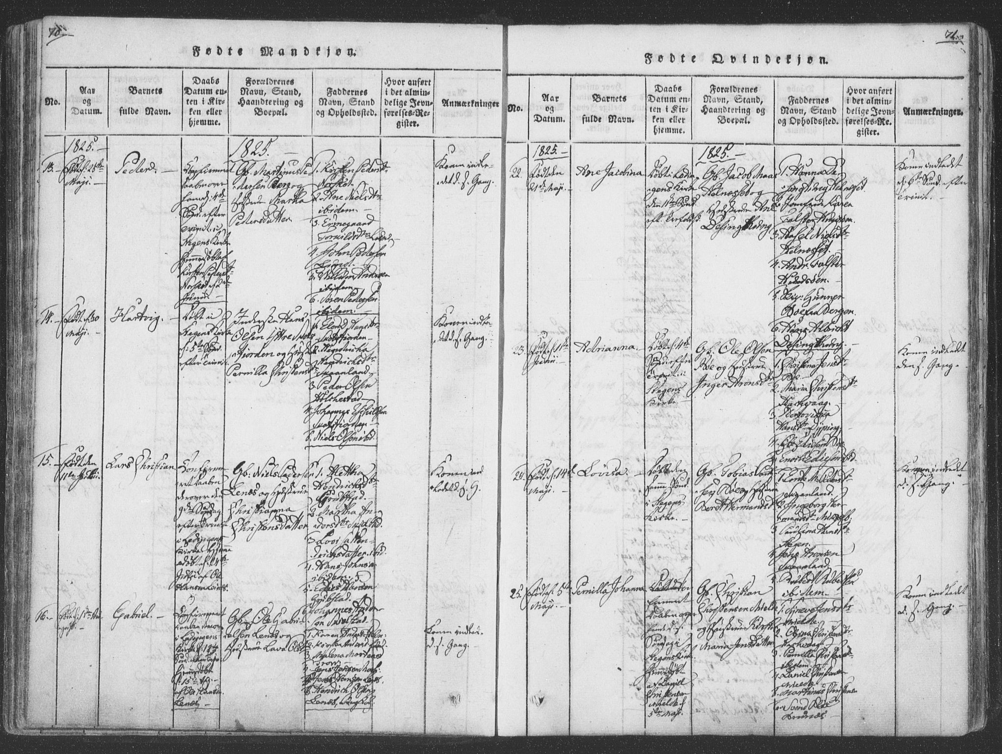 Ministerialprotokoller, klokkerbøker og fødselsregistre - Nordland, AV/SAT-A-1459/855/L0798: Ministerialbok nr. 855A06, 1821-1835, s. 70-71