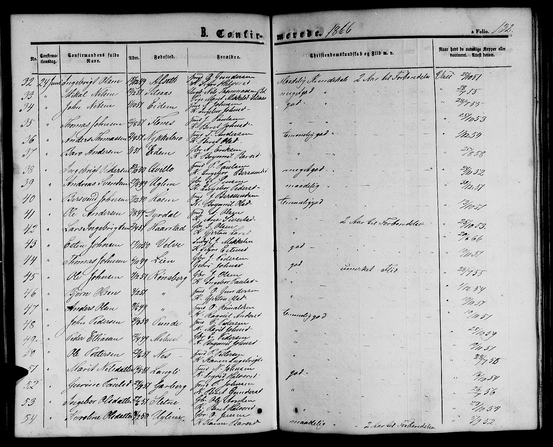 Ministerialprotokoller, klokkerbøker og fødselsregistre - Sør-Trøndelag, SAT/A-1456/695/L1155: Klokkerbok nr. 695C06, 1859-1868, s. 132