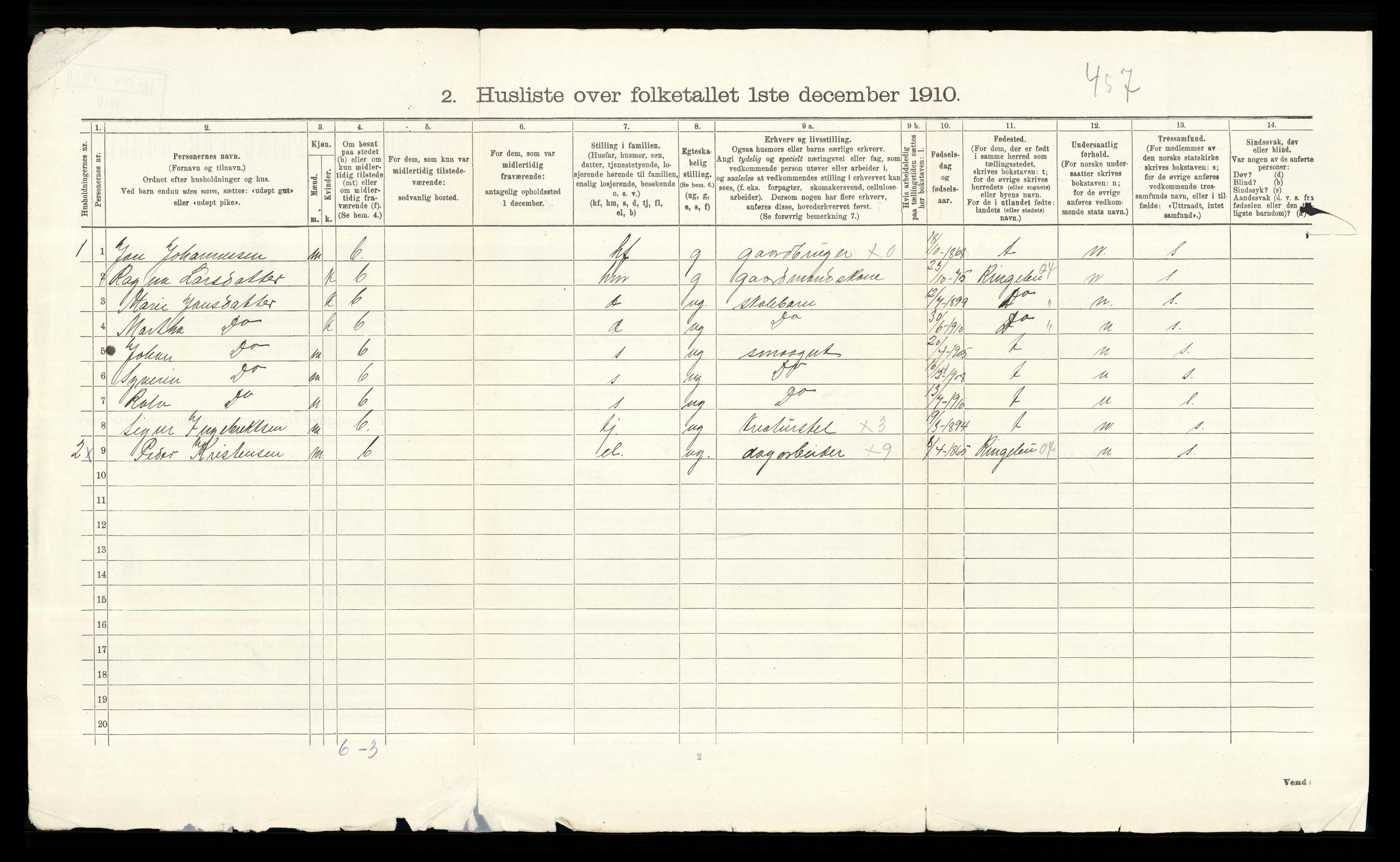 RA, Folketelling 1910 for 0519 Sør-Fron herred, 1910, s. 33