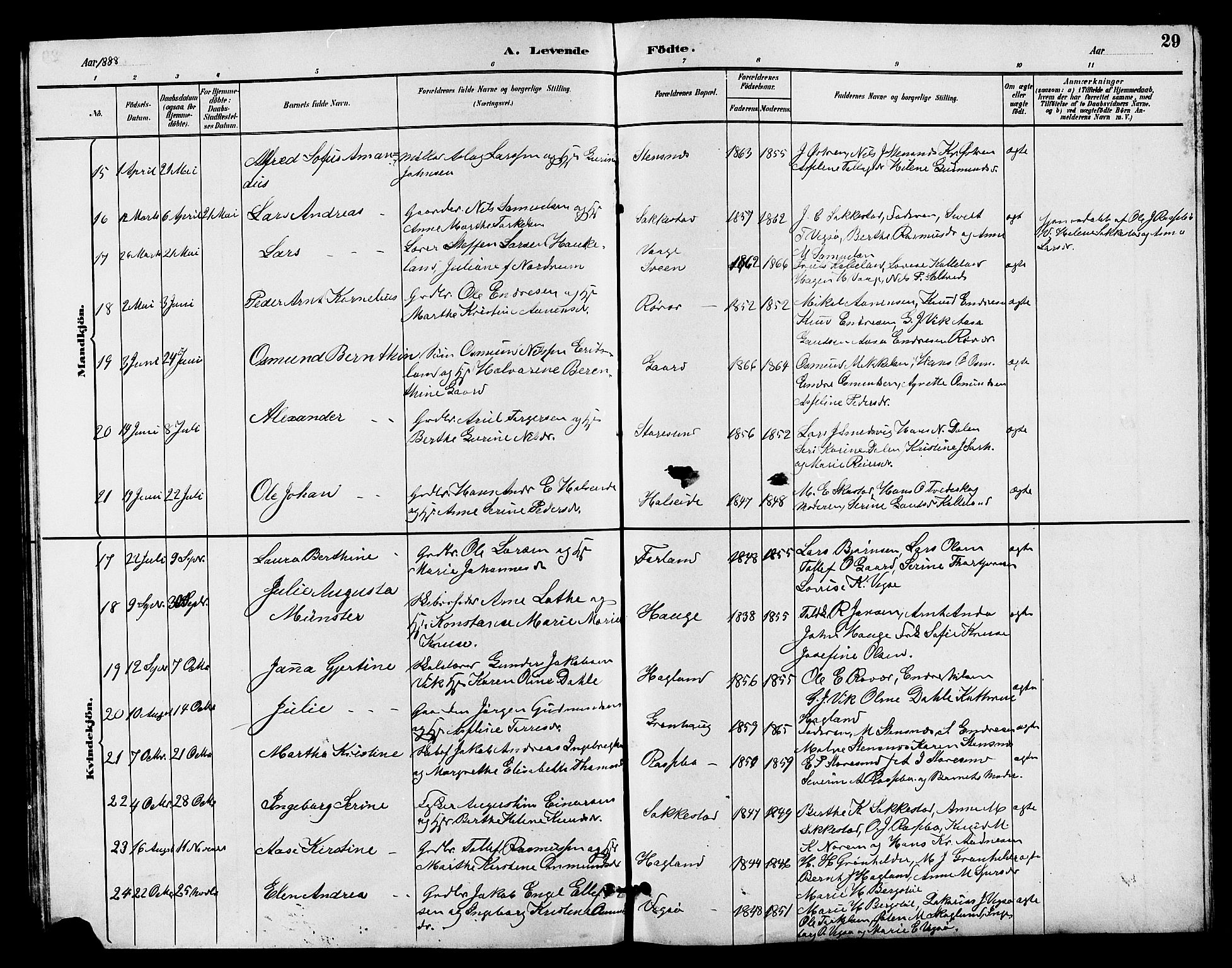 Haugesund sokneprestkontor, AV/SAST-A -101863/H/Ha/Hab/L0003: Klokkerbok nr. B 3, 1882-1889, s. 29