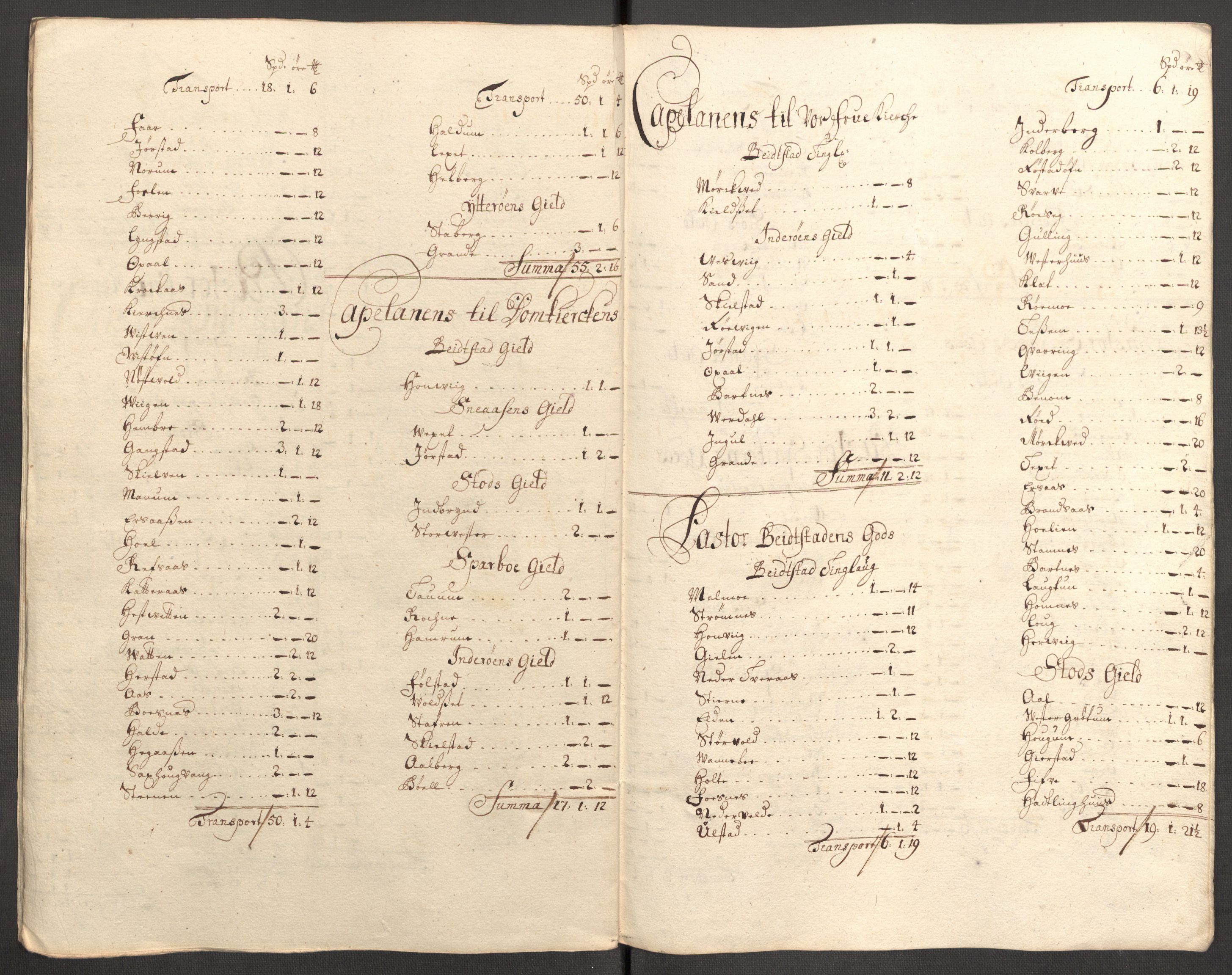 Rentekammeret inntil 1814, Reviderte regnskaper, Fogderegnskap, AV/RA-EA-4092/R63/L4318: Fogderegnskap Inderøy, 1710, s. 211