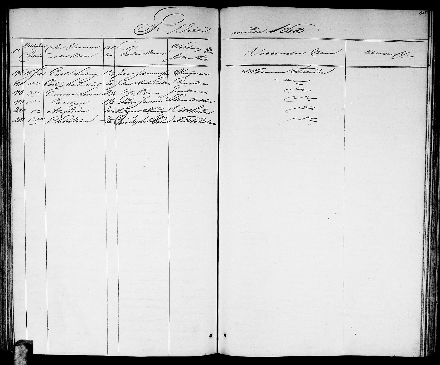 Skedsmo prestekontor Kirkebøker, AV/SAO-A-10033a/G/Ga/L0002: Klokkerbok nr. I 2, 1855-1872, s. 408