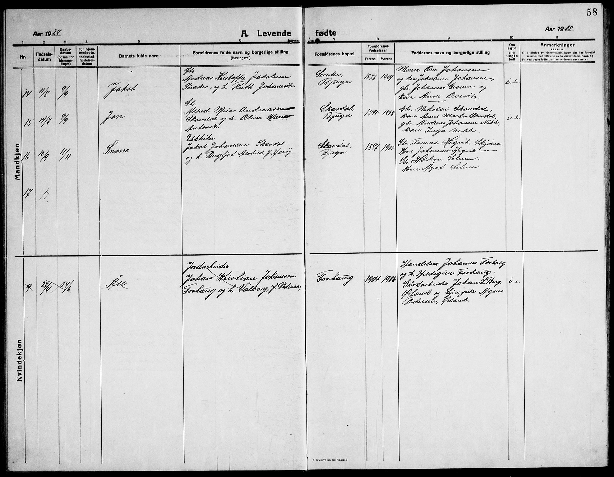 Ministerialprotokoller, klokkerbøker og fødselsregistre - Sør-Trøndelag, AV/SAT-A-1456/651/L0648: Klokkerbok nr. 651C02, 1915-1945, s. 58