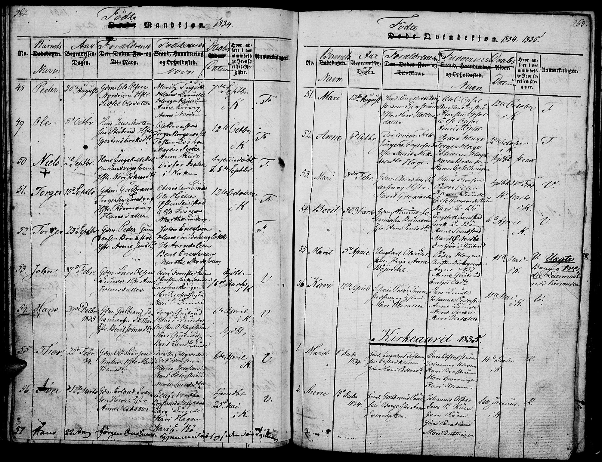 Ringebu prestekontor, AV/SAH-PREST-082/H/Ha/Haa/L0004: Ministerialbok nr. 4, 1821-1839, s. 262-263