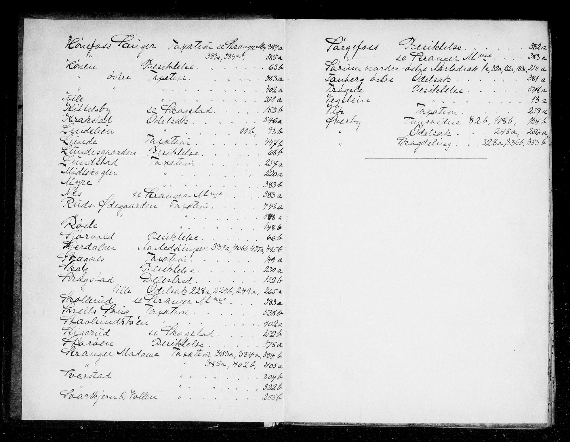 Ringerike og Hallingdal sorenskriveri, SAKO/A-81/F/Fa/Fac/L0009: Tingbok - Ringerike, 1778-1784