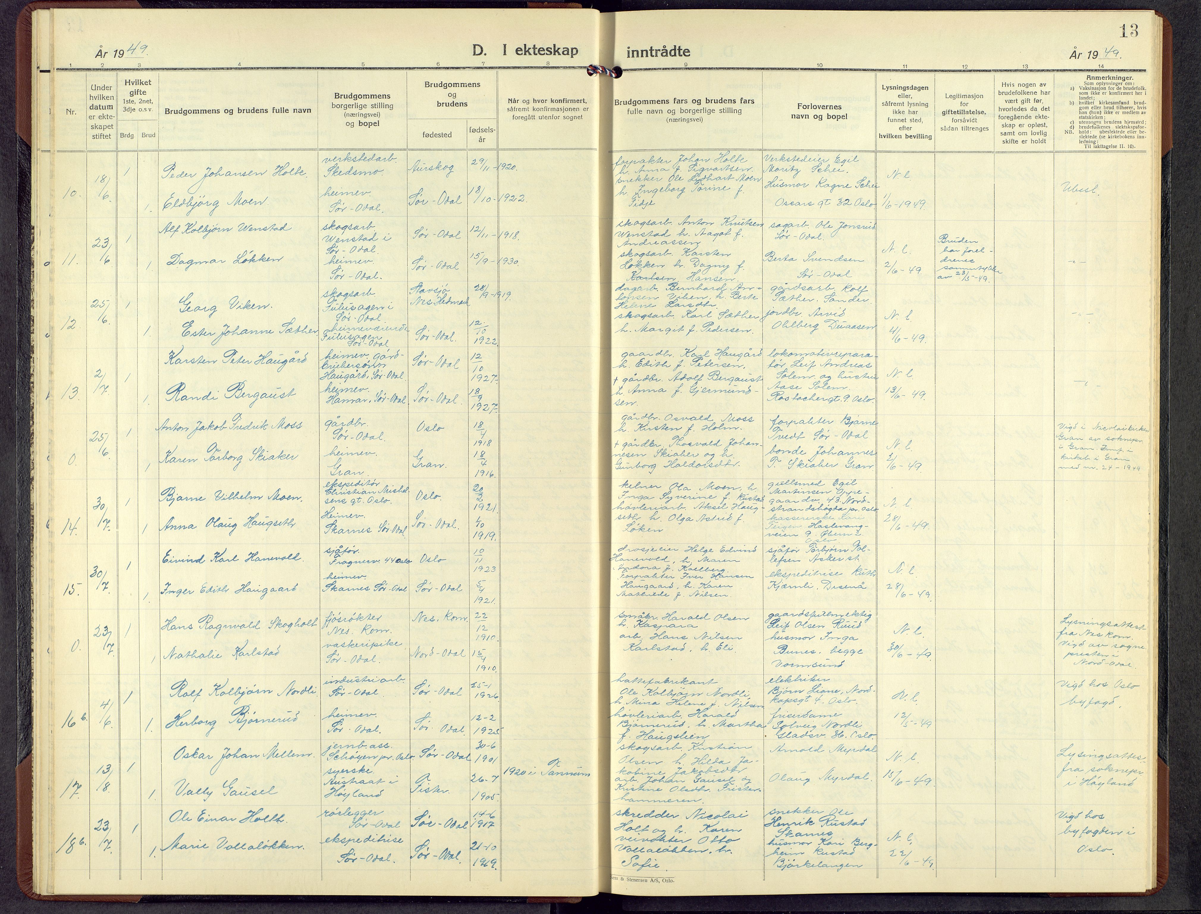 Sør-Odal prestekontor, AV/SAH-PREST-030/H/Ha/Hab/L0015: Klokkerbok nr. 15, 1947-1973, s. 13