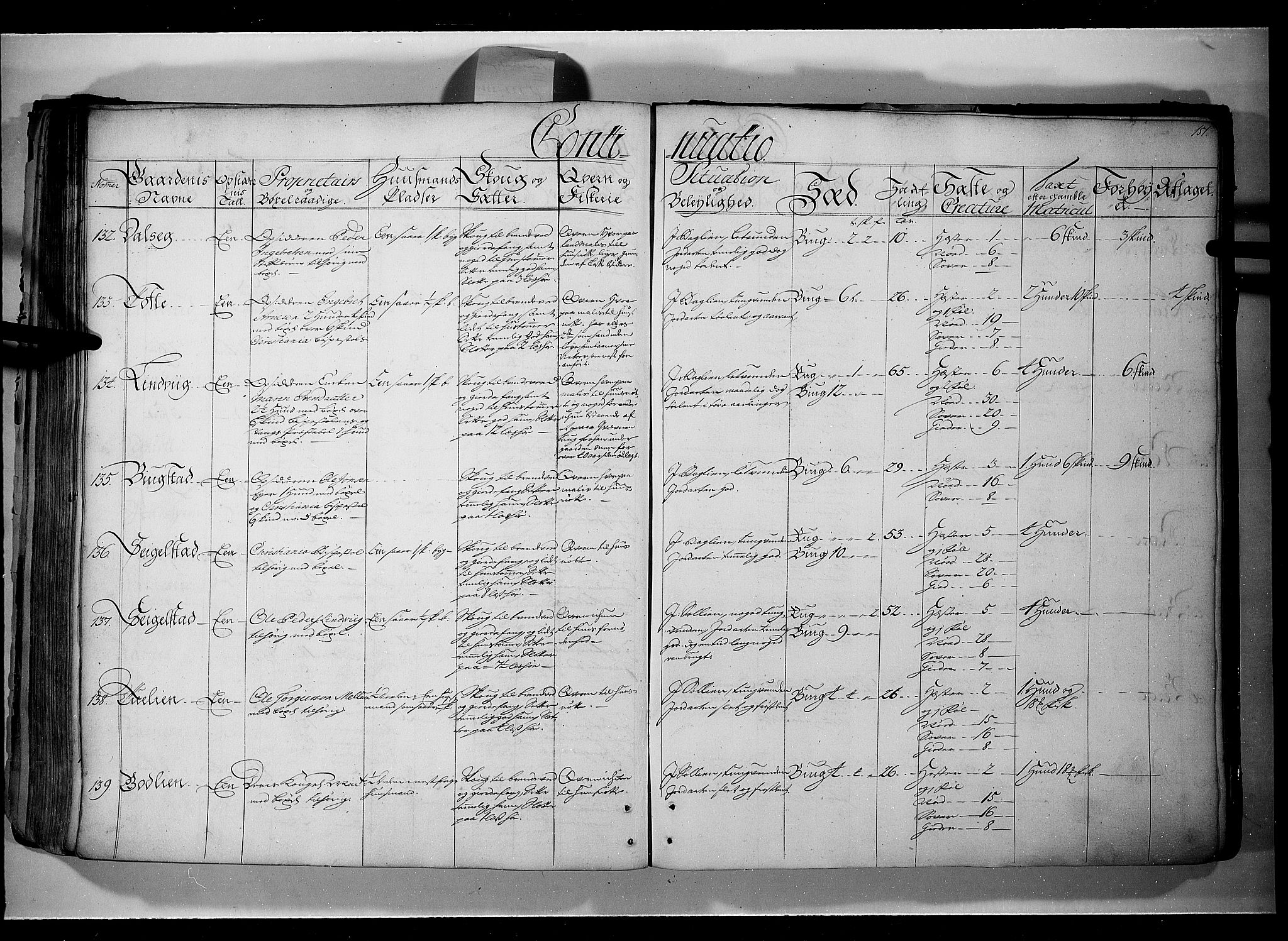 Rentekammeret inntil 1814, Realistisk ordnet avdeling, AV/RA-EA-4070/N/Nb/Nbf/L0107: Gudbrandsdalen eksaminasjonsprotokoll, 1723, s. 150b-151a