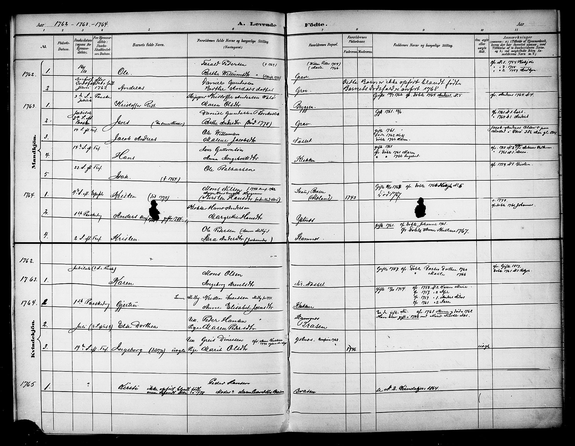 Ministerialprotokoller, klokkerbøker og fødselsregistre - Nordland, AV/SAT-A-1459/808/L0134: Kirkebokavskrift nr. 808D01, 1752-1801