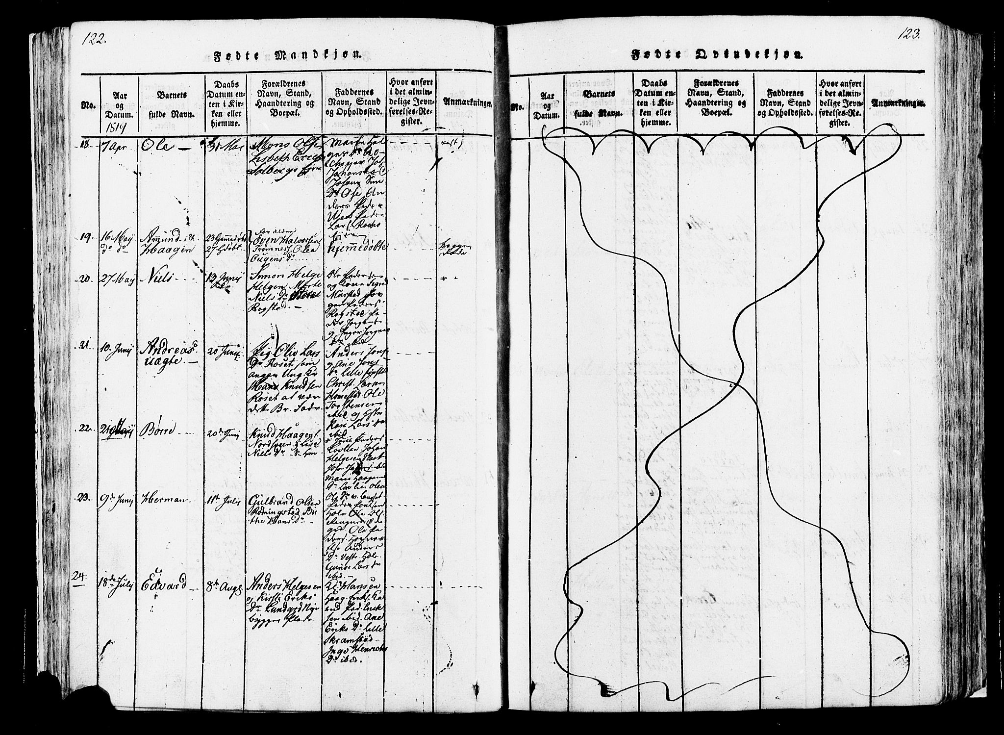 Løten prestekontor, AV/SAH-PREST-022/K/Ka/L0005: Ministerialbok nr. 5, 1814-1832, s. 122-123