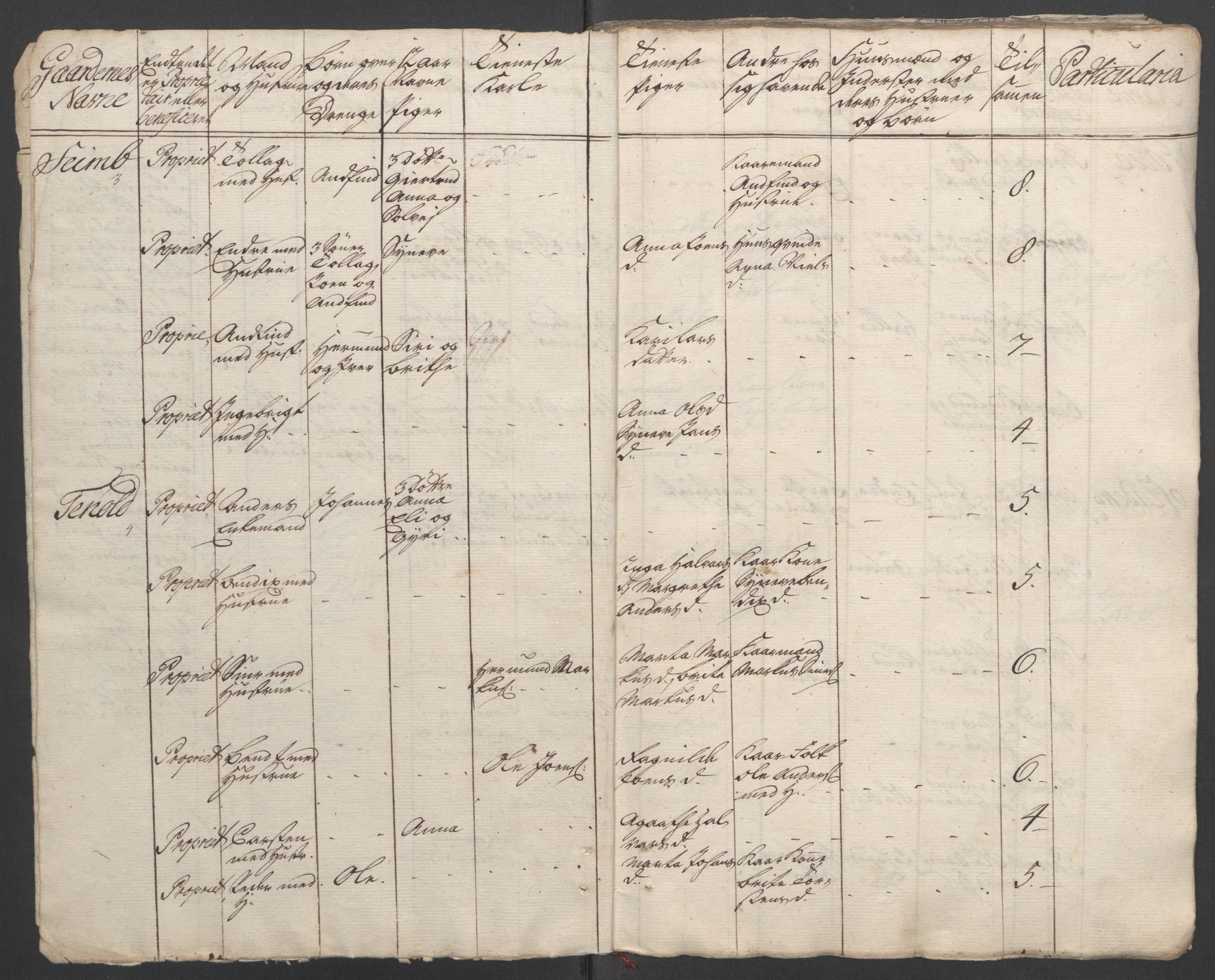 Rentekammeret inntil 1814, Reviderte regnskaper, Fogderegnskap, RA/EA-4092/R52/L3418: Ekstraskatten Sogn, 1762-1769, s. 256