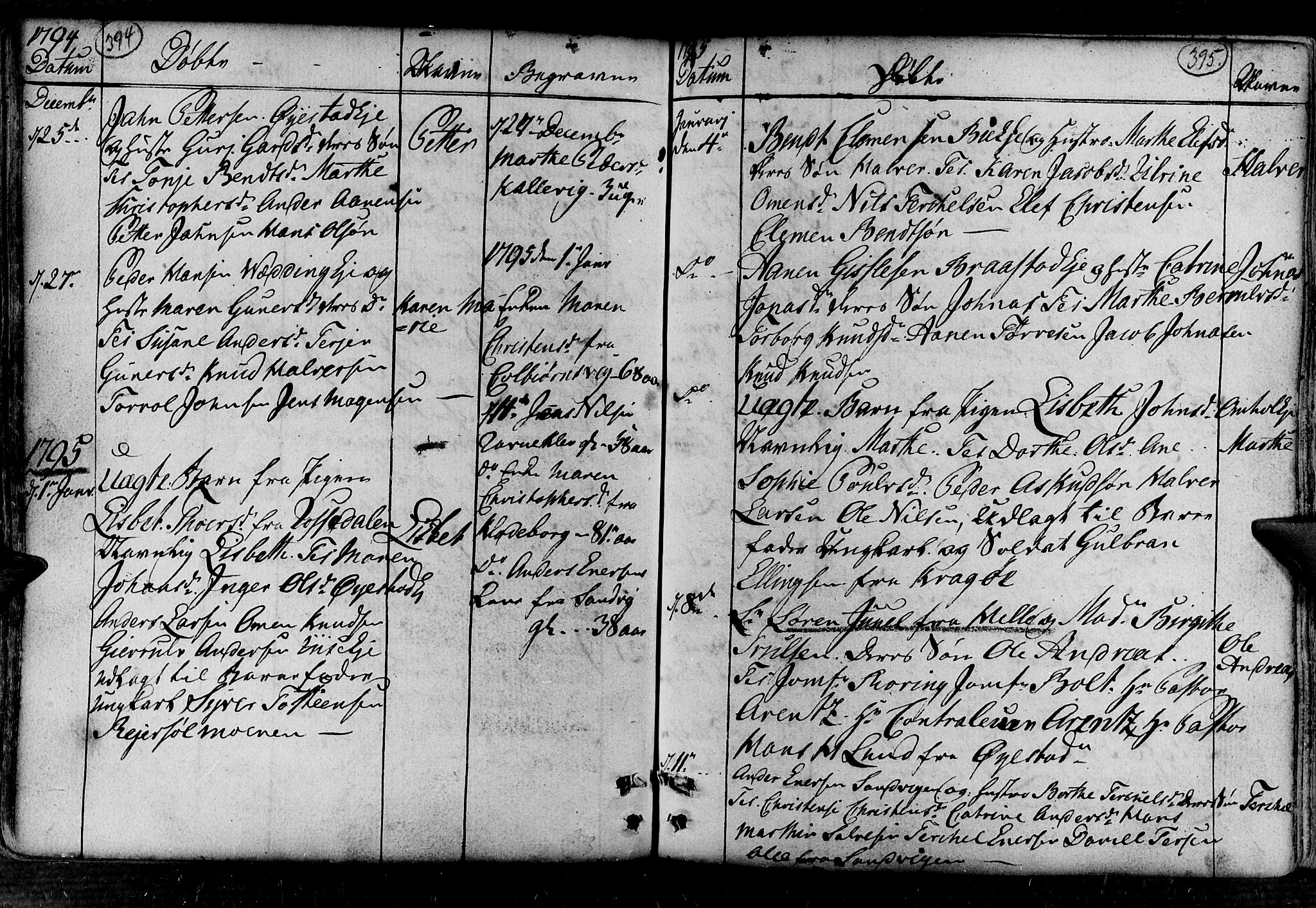 Øyestad sokneprestkontor, AV/SAK-1111-0049/F/Fa/L0008: Ministerialbok nr. A 8, 1777-1804, s. 394-395