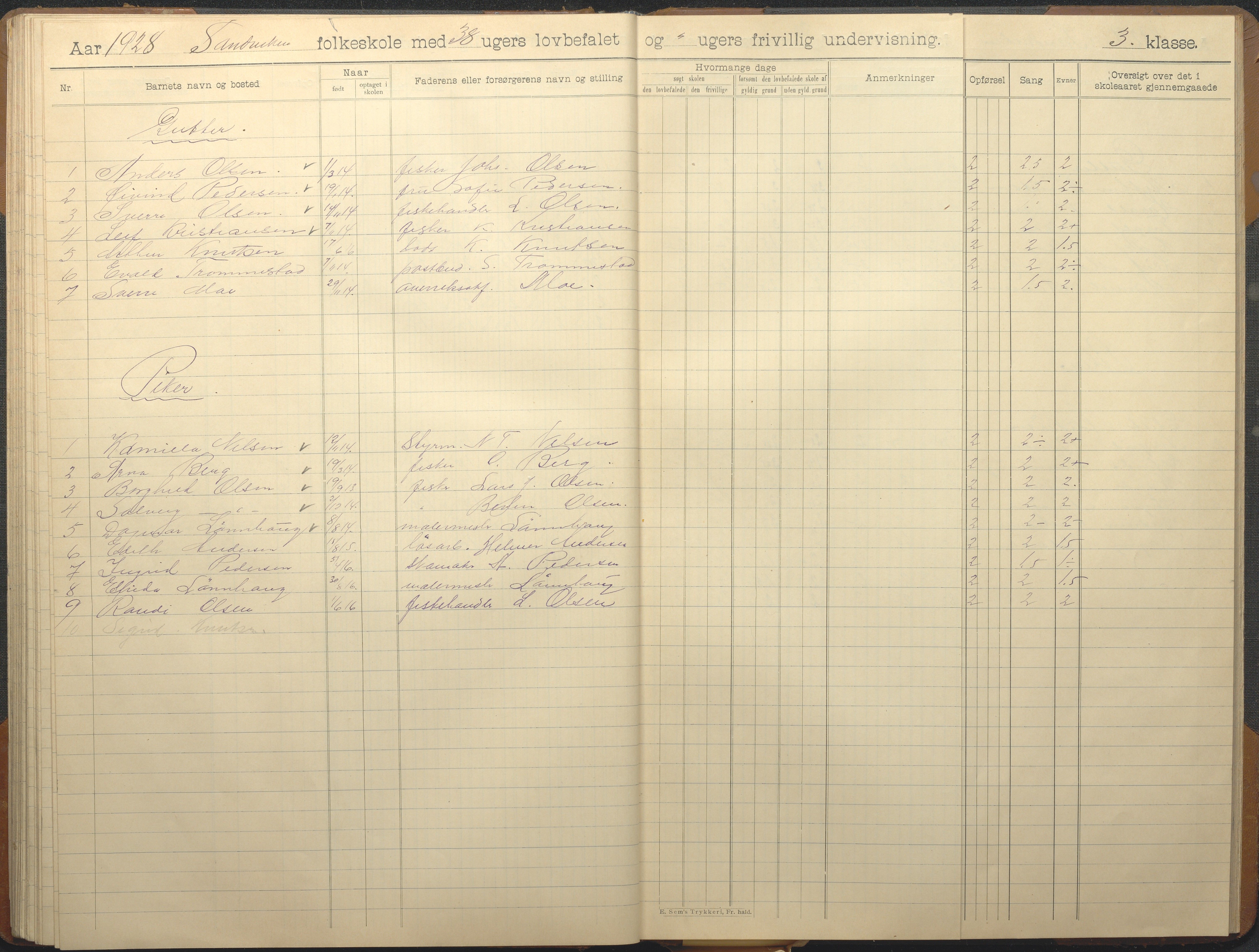 Hisøy kommune frem til 1991, AAKS/KA0922-PK/33/L0008: Skoleprotokoll, 1902-1933