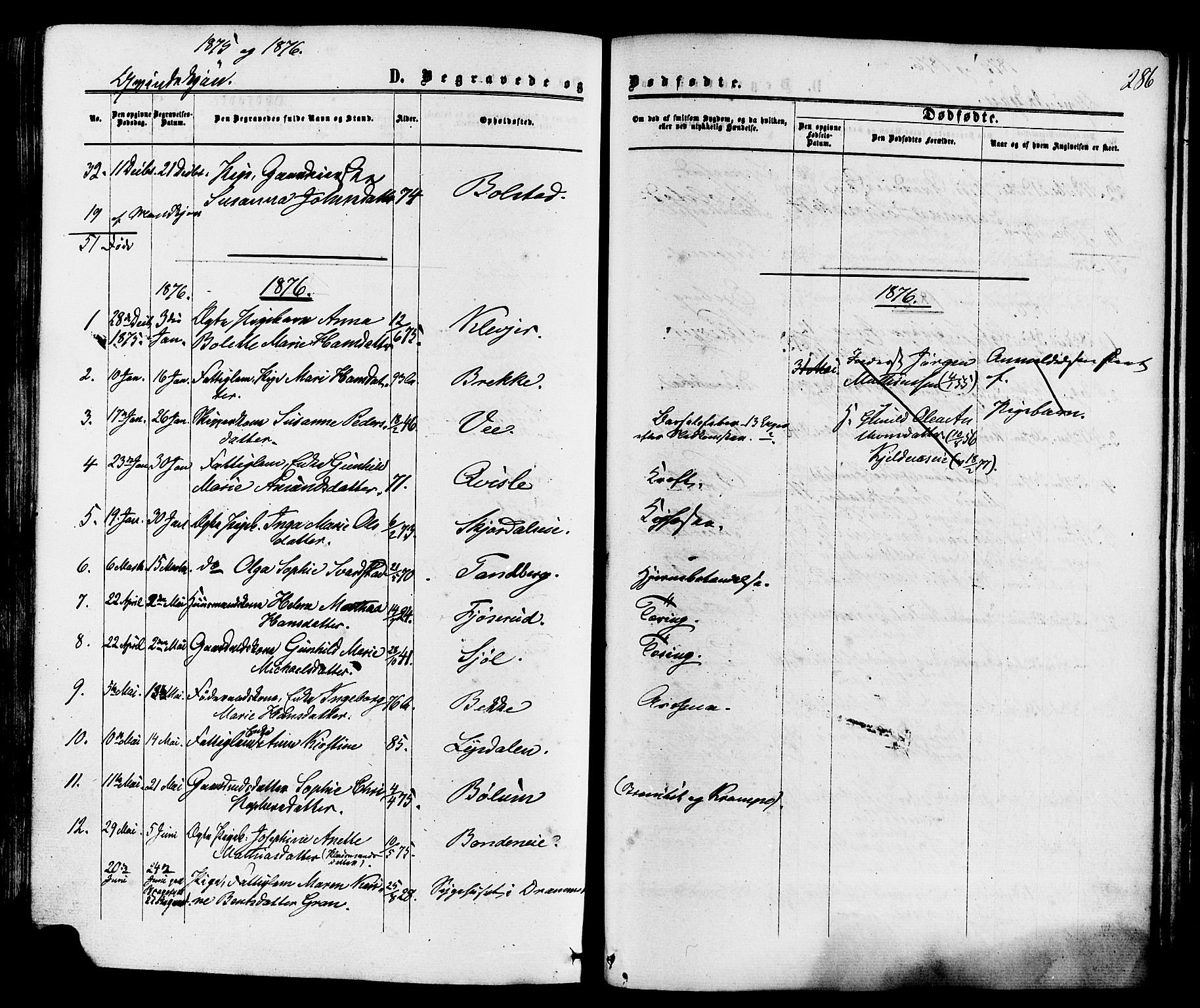 Sande Kirkebøker, AV/SAKO-A-53/F/Fa/L0005: Ministerialbok nr. 5, 1865-1877, s. 286