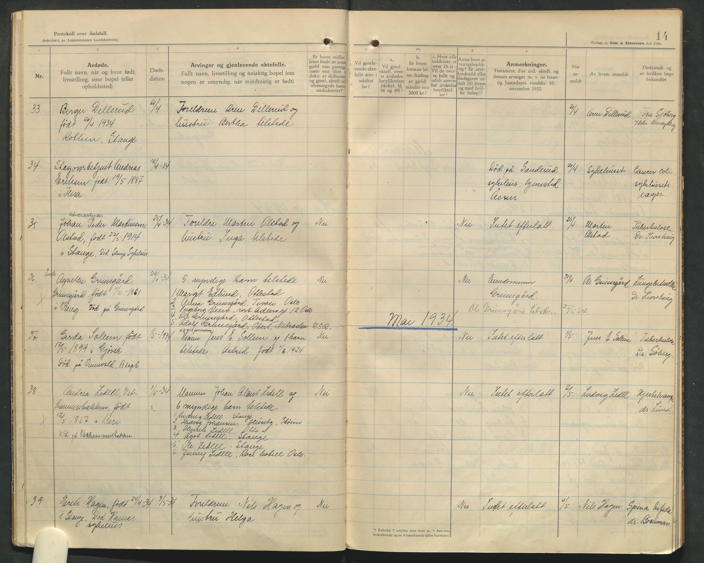 Stange lensmannskontor, SAH/LHS-020/H/Ha/Haa/L0002/0002: Dødsfallsprotokoller / Dødsfallsprotokoll, 1933-1936, s. 14