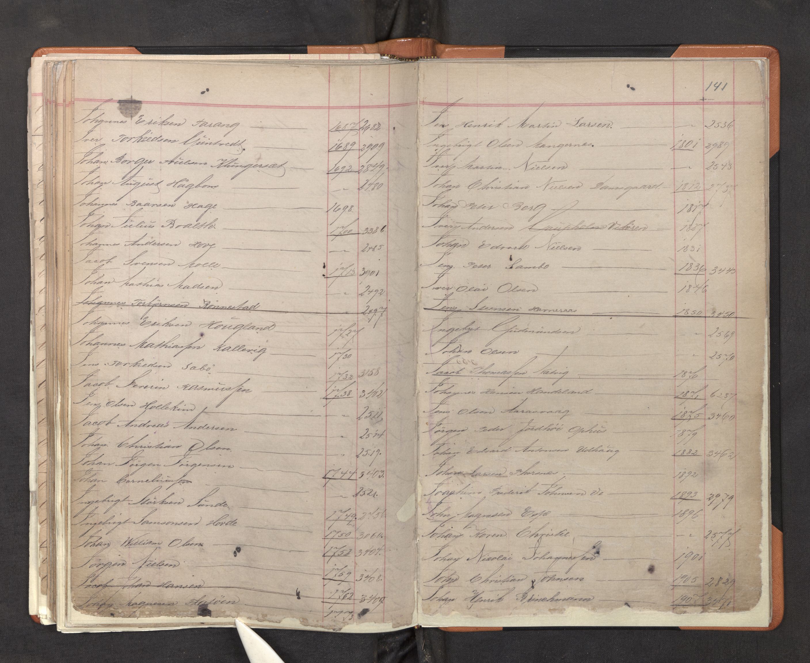 Innrulleringssjefen i Bergen, AV/SAB-A-100050/F/Fa/L0001: Register til annotasjons-hovedrulle for Bergen krets A - K, 1869-1897