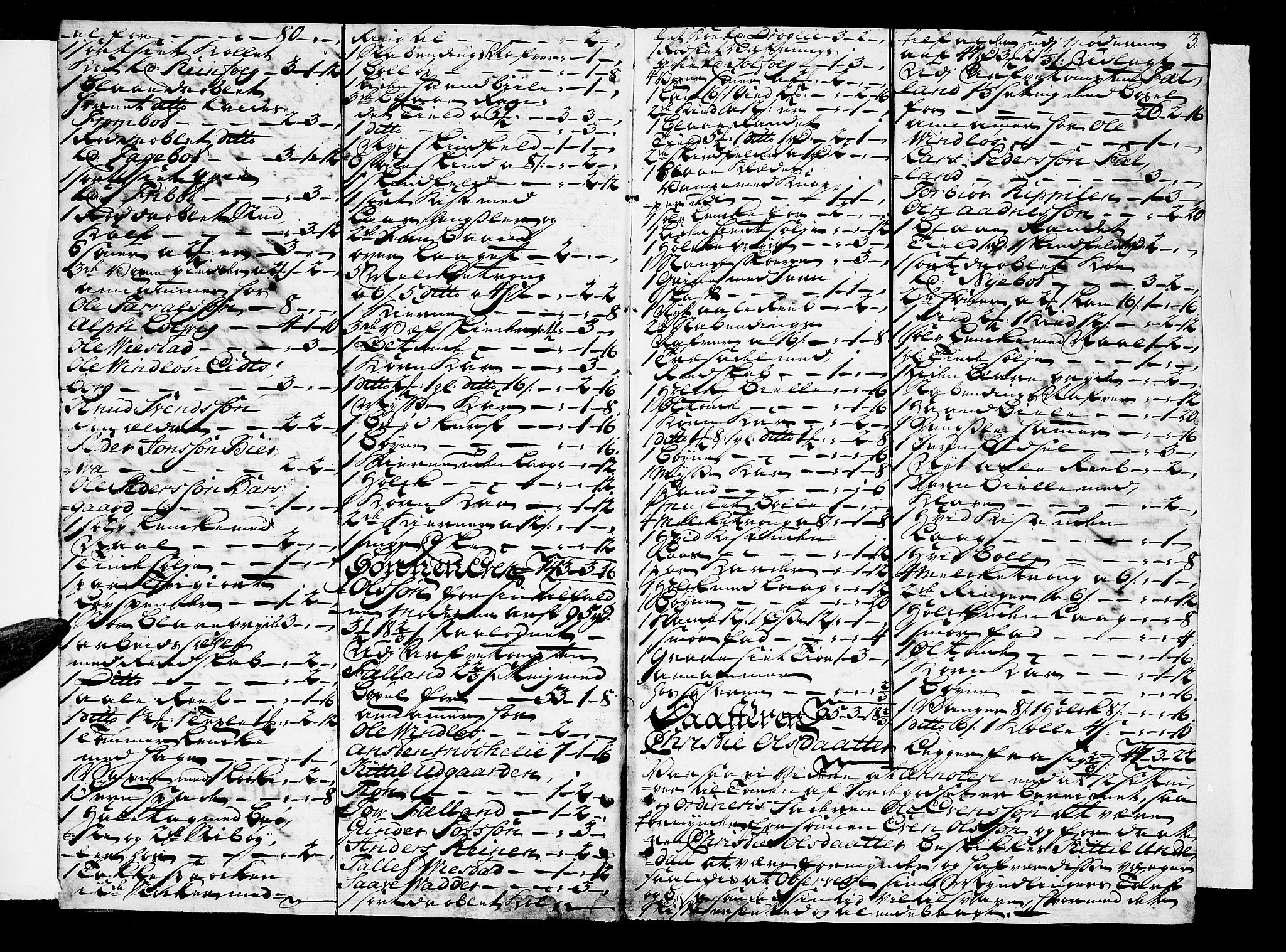 Vest-Telemark sorenskriveri, AV/SAKO-A-134/H/Ha/Haa/L0006: Skifteprotokoll, 1740-1743, s. 2b-3a
