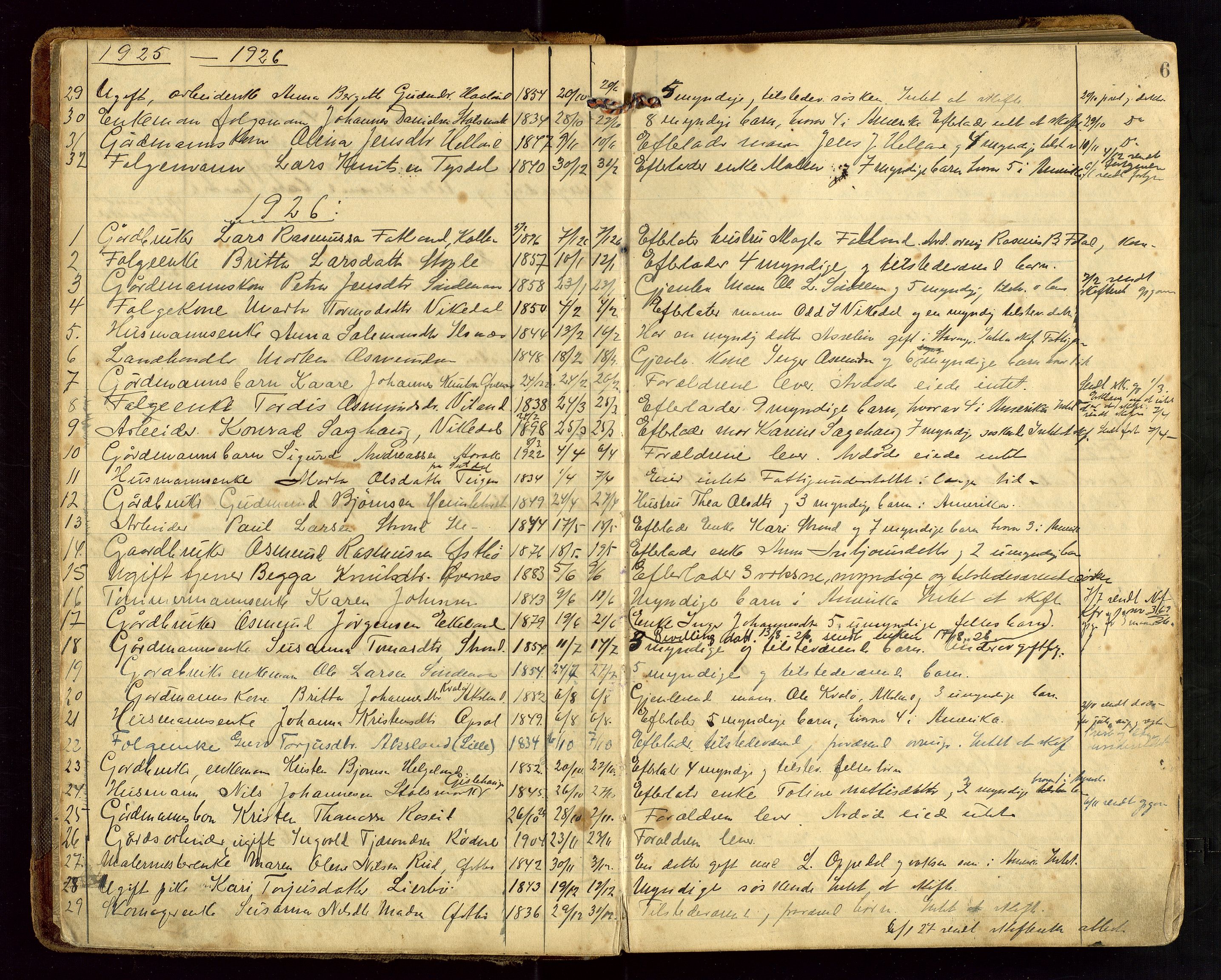 Vikedal lensmannskontor, AV/SAST-A-100179/Gg/L0002: Dødsfallprotokoll, 1921-1932, s. 6